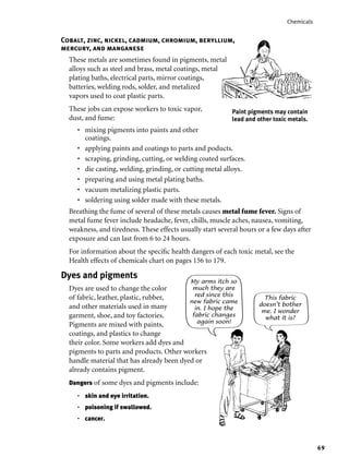 69
Chemicals
Cobalt, zinc, nickel, cadmium, chromium, beryllium,
mercury, and manganese
These metals are sometimes found in pigments, metal
alloys such as steel and brass, metal coatings, metal
plating baths, electrical parts, mirror coatings,
batteries, welding rods, solder, and metalized
vapors used to coat plastic parts.
These jobs can expose workers to toxic vapor,
dust, and fume:
mixing pigments into paints and other
coatings.
applying paints and coatings to parts and poducts.
scraping, grinding, cutting, or welding coated surfaces.
die casting, welding, grinding, or cutting metal alloys.
preparing and using metal plating baths.
vacuum metalizing plastic parts.
soldering using solder made with these metals.
Breathing the fume of several of these metals causes metal fume fever. Signs of
metal fume fever include headache, fever, chills, muscle aches, nausea, vomiting,
weakness, and tiredness. These effects usually start several hours or a few days after
exposure and can last from 6 to 24 hours.
For information about the speciﬁc health dangers of each toxic metal, see the
Health effects of chemicals chart on pages 156 to 179.
•
•
•
•
•
•
•
Paint pigments may contain
lead and other toxic metals.
Dyes and pigments
Dyes are used to change the color
of fabric, leather, plastic, rubber,
and other materials used in many
garment, shoe, and toy factories.
Pigments are mixed with paints,
coatings, and plastics to change
their color. Some workers add dyes and
pigments to parts and products. Other workers
handle material that has already been dyed or
already contains pigment.
Dangers of some dyes and pigments include:
skin and eye irritation.
poisoning if swallowed.
cancer.
•
•
•
My arms itch so
much they are
red since this
new fabric came
in. I hope the
fabric changes
again soon!
This fabric
doesn’t bother
me. I wonder
what it is?
 