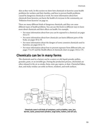 55
Chemicals
There are many different kinds of dangerous chemicals, and they can cause
different types of health problems. You can use this book in different ways to learn
more about chemicals and their effects on health. For example,
For more information about how you can be exposed to a chemical, see pages
56 to 57.
For more information about how chemicals can harm different parts of the
body, see pages 58 to 59.
For more information about the dangers of some common chemicals used in
factories, see pages 64 to 73.
For more information about how to prevent exposure from different jobs, see
pages 75 to 87 and the Health effects of chemicals chart on pages 156 to 179.
•
•
•
•
Chemicals come in all kinds of containers, such as bottles, cans, jars,
barrels, sacks, pressurized cylinders, large tanks, trailers, and rail cars.
Chemicals can be in many forms
The chemicals used in a factory can be a watery or oily liquid, powder, pellets,
granules, paste, or an invisible gas. During the production process, chemichals are
often released in the air as smoke, fume, mist, gas vapors, or dust. Chemichal ﬂakes,
dust, and sticky residue can settle on ﬂoors, windows, and work surfaces.
skin as they work. In this section we show how chemicals in factories cause health
problems for workers and their families, and how to prevent health problems
caused by dangerous chemicals at work. For more information about how
chemicals from factories can harm the health of everyone in the community, see
‘Pollution from factories’ on page xx.
 