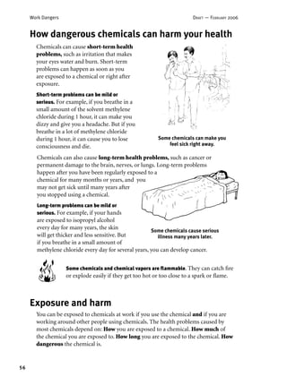 56
Work Dangers DRAFT — FEBRUARY 2006
Exposure and harm
You can be exposed to chemicals at work if you use the chemical and if you are
working around other people using chemicals. The health problems caused by
most chemicals depend on: How you are exposed to a chemical. How much of
the chemical you are exposed to. How long you are exposed to the chemical. How
dangerous the chemical is.
Chemicals can also cause long-term health problems, such as cancer or
permanent damage to the brain, nerves, or lungs. Long-term problems
happen after you have been regularly exposed to a
chemical for many months or years, and you
may not get sick until many years after
you stopped using a chemical.
Long-term problems can be mild or
serious. For example, if your hands
are exposed to isopropyl alcohol
every day for many years, the skin
will get thicker and less sensitive. But
if you breathe in a small amount of
methylene chloride every day for several years, you can develop cancer.
Chemicals can cause short-term health
problems, such as irritation that makes
your eyes water and burn. Short-term
problems can happen as soon as you
are exposed to a chemical or right after
exposure.
Short-term problems can be mild or
serious. For example, if you breathe in a
small amount of the solvent methylene
chloride during 1 hour, it can make you
dizzy and give you a headache. But if you
breathe in a lot of methylene chloride
during 1 hour, it can cause you to lose
consciousness and die.
Some chemicals can make you
feel sick right away.
Some chemicals cause serious
illness many years later.
How dangerous chemicals can harm your health
Some chemicals and chemical vapors are ﬂammable. They can catch ﬁre
or explode easily if they get too hot or too close to a spark or ﬂame.
 