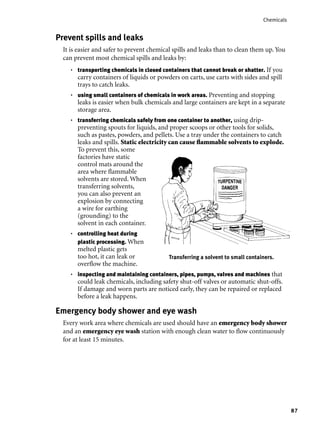 87
Chemicals
Prevent spills and leaks
It is easier and safer to prevent chemical spills and leaks than to clean them up. You
can prevent most chemical spills and leaks by:
transporting chemicals in closed containers that cannot break or shatter. If you
carry containers of liquids or powders on carts, use carts with sides and spill
trays to catch leaks.
using small containers of chemicals in work areas. Preventing and stopping
leaks is easier when bulk chemicals and large containers are kept in a separate
storage area.
transferring chemicals safely from one container to another, using drip-
preventing spouts for liquids, and proper scoops or other tools for solids,
such as pastes, powders, and pellets. Use a tray under the containers to catch
leaks and spills. Static electricity can cause ﬂammable solvents to explode.
To prevent this, some
factories have static
control mats around the
area where ﬂammable
solvents are stored. When
transferring solvents,
you can also prevent an
explosion by connecting
a wire for earthing
(grounding) to the
solvent in each container.
controlling heat during
plastic processing. When
melted plastic gets
too hot, it can leak or
overﬂow the machine.
inspecting and maintaining containers, pipes, pumps, valves and machines that
could leak chemicals, including safety shut-off valves or automatic shut-offs.
If damage and worn parts are noticed early, they can be repaired or replaced
before a leak happens.
Emergency body shower and eye wash
Every work area where chemicals are used should have an emergency body shower
and an emergency eye wash station with enough clean water to ﬂow continuously
for at least 15 minutes.
•
•
•
•
•
Transferring a solvent to small containers.
 