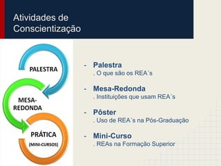 Atividades de 
Conscientização 
- Palestra 
. O que são os REA´s 
- Mesa-Redonda 
. Instituições que usam REA´s 
- Pôster 
. Uso de REA´s na Pós-Graduação 
- Mini-Curso 
. REAs na Formação Superior 
 