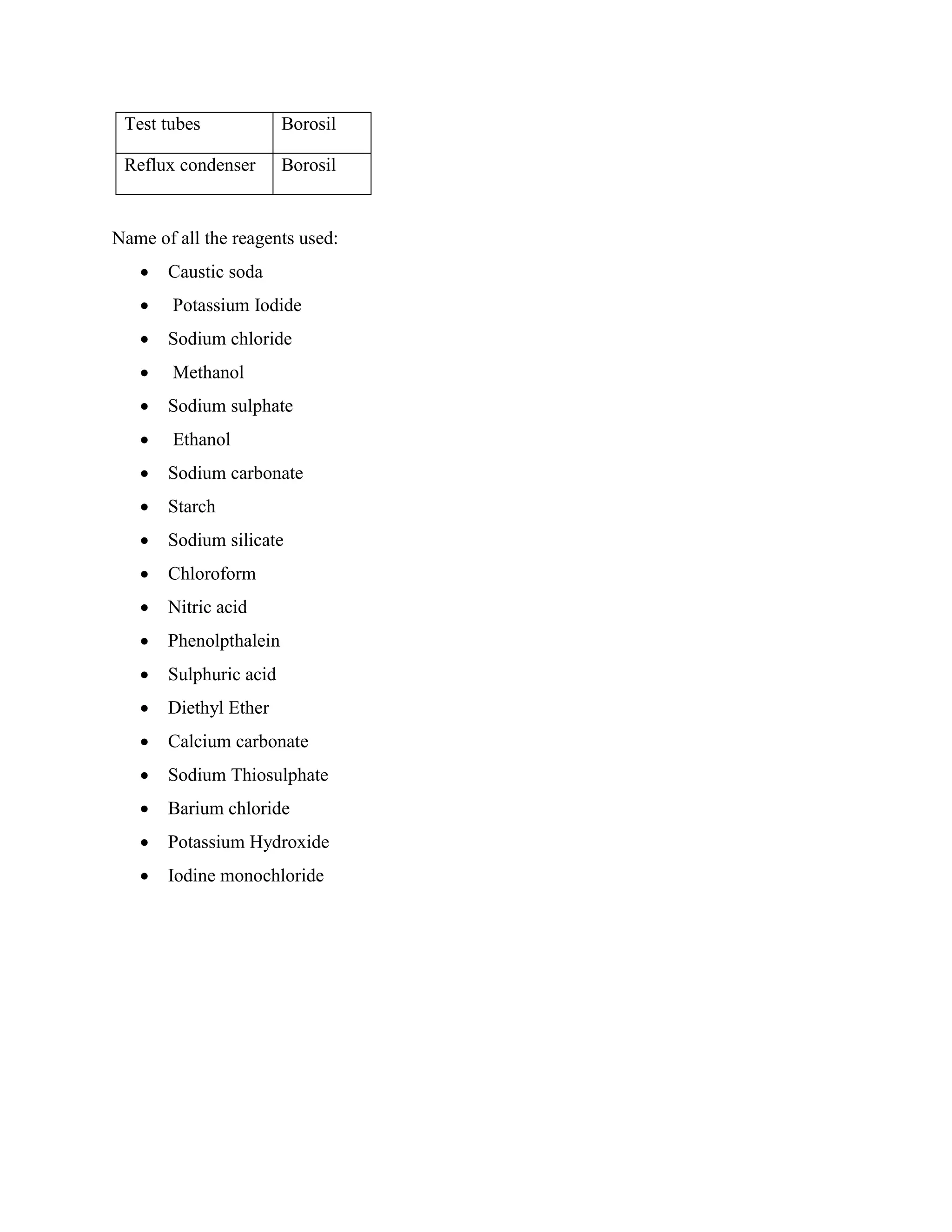 Test tubes Borosil
Reflux condenser Borosil
Name of all the reagents used:
 Caustic soda
 Potassium Iodide
 Sodium chloride
 Methanol
 Sodium sulphate
 Ethanol
 Sodium carbonate
 Starch
 Sodium silicate
 Chloroform
 Nitric acid
 Phenolpthalein
 Sulphuric acid
 Diethyl Ether
 Calcium carbonate
 Sodium Thiosulphate
 Barium chloride
 Potassium Hydroxide
 Iodine monochloride
 