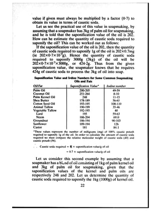 value if given must always be multiplied by a factor (O-7)to
obtain its value in terms of causticsoda.
Let us seethe practical useof this value in soapmaking,by
assumingthat asoapmakerhas3kgof palm oil for soapmaking,
and he is told that the saponification value of the oil is 202.
How can he estimate the quantity of causticsoda required to
saponify the oil? This can be worked out asfollows:
If the saponification valueof the oil is 202,then the quantity
of causticsodarequired to saponify lg of the oil is 202x0.7mg
(ie 202~0*7~10 g). Hence the quantity of caustic soda
required to saponify 3OOOg(3kg) of the oil will be
202x0-7x10~3x3000g, or 424*2g. Thus from the given
saponification value, the soapmaker knows that he requires
424gof causticsodato processthe 3kg of oil into soap.
Saponification Value and Iwline Numbers for Some Common Soapmaking
Oils and Fats
Oil/ Fur
Palm Oil
Coconut Oil
Palm Kernel Oil
Shea Butter
Catton Seed Oil
Animal Tallow
Vegetable Tallow
Lard
Nccm
Groundnut
Sunflower
Castor
Supponigicntion V&w”
200-20s
251-264
248
178-189
193-195
190-199
192-195
195
186-204
186-194
189-194
181
hhre mrmber
49-59
8-10
1l-15
56-65
108-I 10
35-46
40
59-63
69.0
90- I03
126
84.1
These values represent the number of milligrams (mg) of 100% caustic potash
requited to saponify lg of the oil. In order to calculate the amount of caustic s<)dil
required we must compare the rclativc molecular weight of caustic soda (40) and
caustic potash (Sh).
. . Caustic soda required = # x saponification vnluc/g of oil
= 0.7 X saponification value/g of oil
Let us consider this second example by assuming that a
soapmakerhasabicnd of oil consistingof 1kg of palm kernel oil
and 3kg of palm oil for soapmaking, given that thz
saponification values of the kernel and palm oils are
respectively 248 and 202. Let us determine the quantity of
causticsodarequired to saponify the 1kg (1OOOg)of kernel oil.
22
 