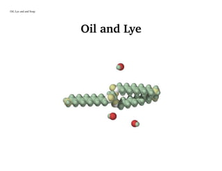 Oil, Lye and and Soap
Oil and Lye
 
