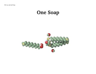 Oil, Lye and and Soap
One Soap
 