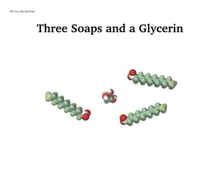 Oil, Lye and and Soap
Three Soaps and a Glycerin
 