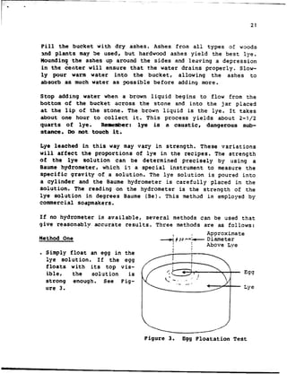 21
Pill the bucket with dry ashes. Ashes from all types of waods
nnd plants may be used, but hardwood ashes yield the best lye.
Mounding the ashes up around the sides and leaving a depression
in the &enter will ensure that the water drains properly. Slow-
ly pour warm water into the bucket, allowing the ashes to
absorb as much water as possible before adding more.
Stop adding water when a brown liquid begins to flow from the
bottom of the bucket across the stone and into the jar placed
at the lip of the stone. The brown liquid is the lye. It takes
about one hour to collect it. This process yields about 2-l/2
quarts of lye. Remember: lye is a caustic, dangerous sub-
stance, Do not touch it.
Lye leached in this way may vary in strength. These variations
will affect the proportions of lye in the recipes. The strength
of the lye solution can be determined precisely by using a
Baume hydrometer, which i7 a special instrument to measure the
specific gravity of a solution. The lye solution is poured into
a cylinder and the Baume hydrometer is carefully placed in the
soiution. The reading on the hydrometer is the strength of the
lye solution in degrees Baume (Be). This method is employed by
commercial soapmakers.
If no hydrometer is available, several methods can be used that
give reasonably accurate results. Three methods are as follows:
Method One -+ #w+-
Approximate
Diameter
I I Above Lye
l Simply float an egg in the
iye solution. If the egg
floats with its top vis-
ible, the solution is
strong enough. See Fig-
ure 3.
Egg
We
Figure 3. Egg Floatation Test
 