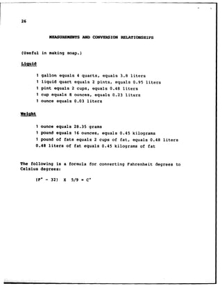 26
HEASURBHRNTSAND CONVBFtSIONRELATIOHSHiPS
(Useful in making soap.)
Liquid
1 gallon equals 4 quarts, equals 3.8 liters
1 liquid quart equals 2 pints, equals 0.95 liters
1 pint equals 2 equals 0.48 literscups,
1 cup ounces,equals 8 equals 0.23 liters
1 ounce equals 0.03 liters
Weight
1 ounce equals 28.35 grams
1 pound equals 16 equalsounces, 0.45 kilograms
1 pound of fats equals 2 cups of fat, equals 0.48 liters
0.48 liters of fat equals 0.45 kilograms of fat
The following is a formula for converting Fahrenheit degrees to
Celsius degrees:
W - 32) x 5/9 = c”
 