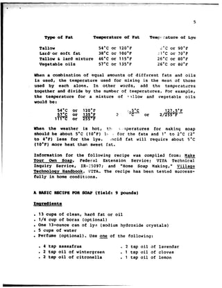Type of Fat Temperature of Fat Tenprrature of Lye
Tallow 54°C or 120°F
tatd'or soft fat 38*C or 100'F
Tallow & lard mixture 46°C or 115°F
Vegetable oils 57°C or 135°F
L"C or 90°F
11°C or 7O’P
26'C or 80°F
26°C or 80°F
When a combination of equal amounts of different fats and oils
is usedc the temperature used for mixing is the mean of those
used by each alone. In other words, add the temperatures
together and divide by the number of temperatures. For example,
the temperature for a mixture of +2llow and vegetable oils
would be:
S4'C or 12O*F
S7.C or 135°F
1Tl"c or 255°F
,.5*c 127.S'F
2 T or 2/m--
When the weather is hot, tk+ L-inperatures for making soap
should be about S'C (lOoF) I$- J for the fats and 1' to 2°C (2"
to 4'P) less for the lye. incid fat will require about S"C
(10.P) more heat than sweet fat.
Information for the following recipe was compiled from; Make
Your Own Soap, Pederal Extension Service; VITA TechnzT
Inquiry Service, IR-25097; and "Home Soap Making," Village
Technology Handbook, VITA. The recipe has been tested success-
fully in home conditions.
A l3hSIC RECIPE [rORSOAP (Yield: 9 pounds)
. 13 cups of clean, hard fat or oil
. l/4 cup of borax (optional)
. One 130ounce can of lyt? (sodium hydroxide crystals)
c 5 cups of water
mPerfume (optional). Use one of the following:
l 4 tsp sassafras
. 2 tsp oil of wintergreen
. 2 tsp oil of citronella
. 2 tsp oil of lavendar
, 1 tsp oil of cloves
. 1 tsp oil of lemon
 