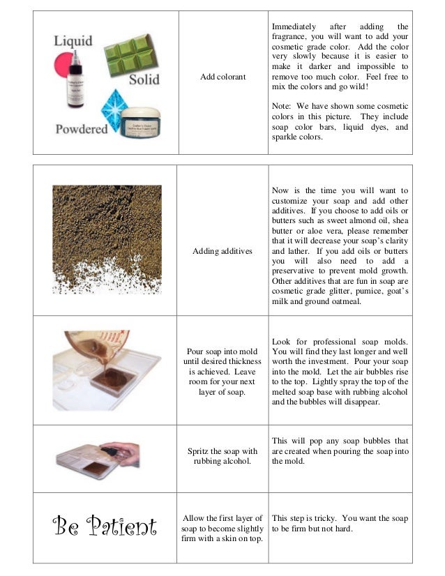 Layered Melt Soap Making Instructions A Guide for Making your own Soap