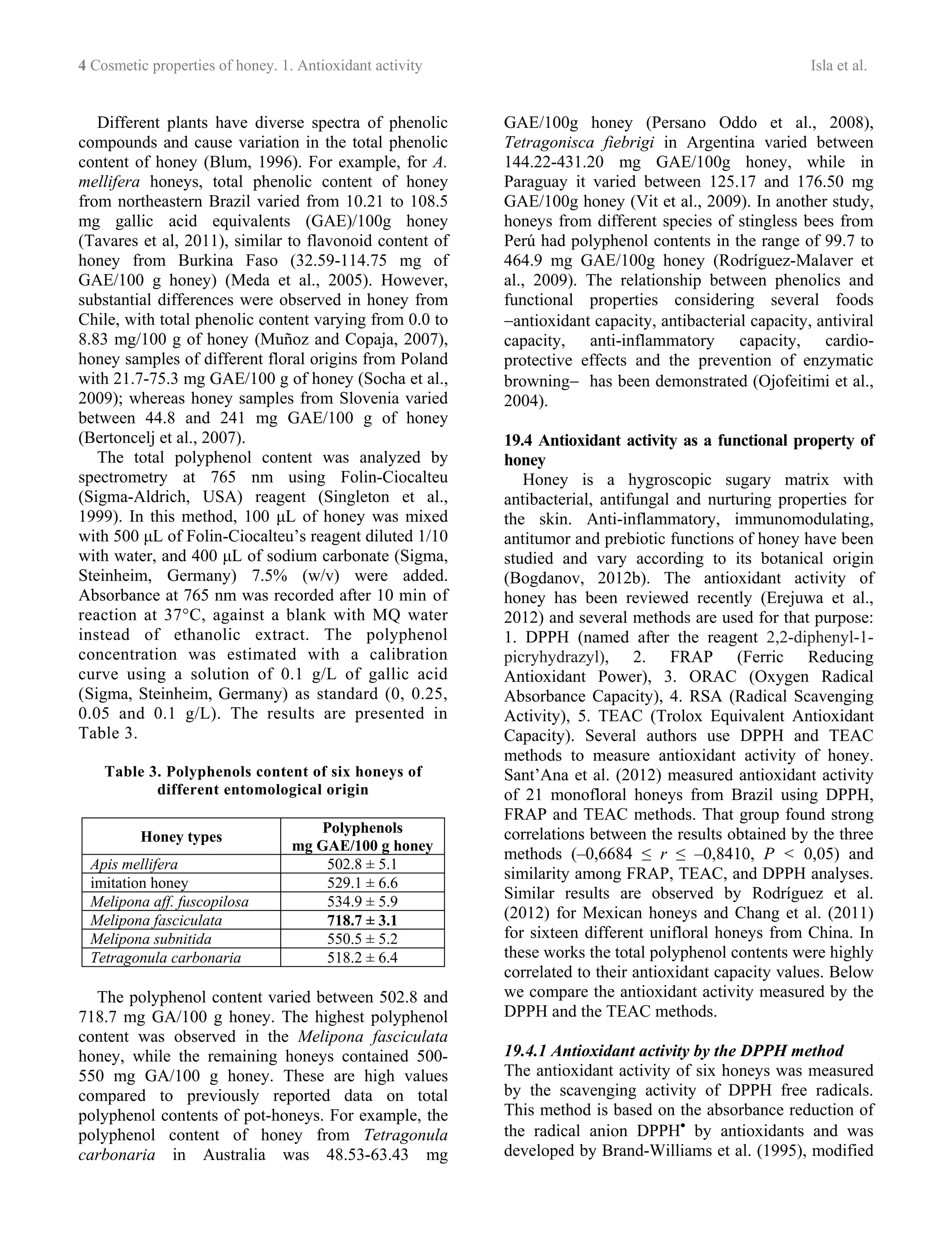 4 Cosmetic properties of honey. 1. Antioxidant activity Isla et al.
Different plants have diverse spectra of phenolic
compounds and cause variation in the total phenolic
content of honey (Blum, 1996). For example, for A.
mellifera honeys, total phenolic content of honey
from northeastern Brazil varied from 10.21 to 108.5
mg gallic acid equivalents (GAE)/100g honey
(Tavares et al, 2011), similar to flavonoid content of
honey from Burkina Faso (32.59-114.75 mg of
GAE/100 g honey) (Meda et al., 2005). However,
substantial differences were observed in honey from
Chile, with total phenolic content varying from 0.0 to
8.83 mg/100 g of honey (Muñoz and Copaja, 2007),
honey samples of different floral origins from Poland
with 21.7-75.3 mg GAE/100 g of honey (Socha et al.,
2009); whereas honey samples from Slovenia varied
between 44.8 and 241 mg GAE/100 g of honey
(Bertoncelj et al., 2007).
The total polyphenol content was analyzed by
spectrometry at 765 nm using Folin-Ciocalteu
(Sigma-Aldrich, USA) reagent (Singleton et al.,
1999). In this method, 100 μL of honey was mixed
with 500 μL of Folin-Ciocalteu’s reagent diluted 1/10
with water, and 400 μL of sodium carbonate (Sigma,
Steinheim, Germany) 7.5% (w/v) were added.
Absorbance at 765 nm was recorded after 10 min of
reaction at 37°C, against a blank with MQ water
instead of ethanolic extract. The polyphenol
concentration was estimated with a calibration
curve using a solution of 0.1 g/L of gallic acid
(Sigma, Steinheim, Germany) as standard (0, 0.25,
0.05 and 0.1 g/L). The results are presented in
Table 3.
Table 3. Polyphenols content of six honeys of
different entomological origin
Honey types
Polyphenols
mg GAE/100 g honey
Apis mellifera 502.8 ± 5.1
imitation honey 529.1 ± 6.6
Melipona aff. fuscopilosa 534.9 ± 5.9
Melipona fasciculata 718.7 ± 3.1
Melipona subnitida 550.5 ± 5.2
Tetragonula carbonaria 518.2 ± 6.4
The polyphenol content varied between 502.8 and
718.7 mg GA/100 g honey. The highest polyphenol
content was observed in the Melipona fasciculata
honey, while the remaining honeys contained 500-
550 mg GA/100 g honey. These are high values
compared to previously reported data on total
polyphenol contents of pot-honeys. For example, the
polyphenol content of honey from Tetragonula
carbonaria in Australia was 48.53-63.43 mg
GAE/100g honey (Persano Oddo et al., 2008),
Tetragonisca fiebrigi in Argentina varied between
144.22-431.20 mg GAE/100g honey, while in
Paraguay it varied between 125.17 and 176.50 mg
GAE/100g honey (Vit et al., 2009). In another study,
honeys from different species of stingless bees from
Perú had polyphenol contents in the range of 99.7 to
464.9 mg GAE/100g honey (Rodríguez-Malaver et
al., 2009). The relationship between phenolics and
functional properties considering several foods
−antioxidant capacity, antibacterial capacity, antiviral
capacity, anti-inflammatory capacity, cardio-
protective effects and the prevention of enzymatic
browning− has been demonstrated (Ojofeitimi et al.,
2004).
19.4 Antioxidant activity as a functional property of
honey
Honey is a hygroscopic sugary matrix with
antibacterial, antifungal and nurturing properties for
the skin. Anti-inflammatory, immunomodulating,
antitumor and prebiotic functions of honey have been
studied and vary according to its botanical origin
(Bogdanov, 2012b). The antioxidant activity of
honey has been reviewed recently (Erejuwa et al.,
2012) and several methods are used for that purpose:
1. DPPH (named after the reagent 2,2-diphenyl-1-
picryhydrazyl), 2. FRAP (Ferric Reducing
Antioxidant Power), 3. ORAC (Oxygen Radical
Absorbance Capacity), 4. RSA (Radical Scavenging
Activity), 5. TEAC (Trolox Equivalent Antioxidant
Capacity). Several authors use DPPH and TEAC
methods to measure antioxidant activity of honey.
Sant’Ana et al. (2012) measured antioxidant activity
of 21 monofloral honeys from Brazil using DPPH,
FRAP and TEAC methods. That group found strong
correlations between the results obtained by the three
methods (–0,6684 ≤ r ≤ –0,8410, P < 0,05) and
similarity among FRAP, TEAC, and DPPH analyses.
Similar results are observed by Rodríguez et al.
(2012) for Mexican honeys and Chang et al. (2011)
for sixteen different unifloral honeys from China. In
these works the total polyphenol contents were highly
correlated to their antioxidant capacity values. Below
we compare the antioxidant activity measured by the
DPPH and the TEAC methods.
19.4.1 Antioxidant activity by the DPPH method
The antioxidant activity of six honeys was measured
by the scavenging activity of DPPH free radicals.
This method is based on the absorbance reduction of
the radical anion DPPH•
by antioxidants and was
developed by Brand-Williams et al. (1995), modified
 