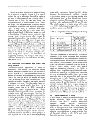 3 Cosmetic properties of honey. 1. Antioxidant activity Isla et al.
There is a growing interest in the study of honey
for its cosmetic properties because it is a natural
product that can be substituted for artificial products
and used by pharmaceutical and cosmetic industry.
Cosmetic use of honey for skin care began −as
already mentioned− in ancient times in Egypt, Greece
and Rome, especially as a natural moisturizer, due to
its emollient, nourishing and antiseptic properties.
Honey is used alone or combined with other
substances such as milk, eggs, oats, lemon juice,
apple, olive oil (Saraf, 2012). In fact, honey was used
in formulations of balms, masks, ointments after
bathing, facial lotions, among others things. In
ancient civilizations honey was considered a food for
the gods, and was used like money to pay taxes.
According to Pythagoras and Democritus, honey was
a source of longevity and intellectual power (Young
2005). At the present time, honey is present in a wide
number of cosmetics for different parts of body. The
hand cream with honey is very nutritious, which
functions to enrich and to protect damaged skin.
Some honey based lipsticks are formulated for
chapped lip treatment, and shampoo with honey is
considered moisturizer of hair fiber (Davis and Perez,
2009; Saraf, 2012).
19.2 Cutaneous interventions with honey and
honey products
Ethnopharmacological applications of honey in
dermatology have esthetic and medicinal values
because honey has systematic uses in specific cultural
groups. Belscak et al. (2009) demonstrated that the
addition of ascorbic acid enhances the anti-oxidant
capacity of fruit teas while the addition of honey
causes a decrease in the total phenol content. This
may adversely affect the radical scavenging potential
of analyzed fruit teas. This observation begs the
question of the actual benefit from honey in a
hydrating cream. Isla et al. (2011) proposed a
nanoemulsion system oil-water-surfactant alone,
with and without Apis mellifera honey to evaluate the
hydrating power with a corneometer –based on the
capacitance value. They compared the nanoemulsion
hydrating percentages. Later, this experiment was
conducted with ten female 20-30 years-old. The base
emulsion consisted in magistral proportions of fat
phase, aqueous phase, surfactants, conservatives,
with aqueous vehicle approximately in a proportion
60:35:4:1. To this base, 15% (w/w) of six honey
types (see Table 1) were added with a mixer until
honey was completely integrated into the emulsion.
This honey emulsion was applied with a syringe in a
fixed exposure area of the skin to measure hydrating
power with a corneometer (Derma Unit SSC 3, Köln,
Germany). For that purpose 0.1 g of honey emulsion
was measured with a syringe, dropped onto the skin,
and massaged lightly to help skin of inner forearm
absorb the emulsion. Measurements were taken up to
two hours after application, at 30, 60, and 120 min.
The initial average of hydrating power of the skin
was 40.45. Hydrating percentages of the six honey
emulsions are shown in Table 2.
Table 2. Average of hydrating percentages of six honey
emulsions
Time after emulsion
application (min)Honey Bee species
30 60 120
1 Apis mellifera 51.90 52.20 49.93
2 imitation honey 48.23 50.08 50.03
4 Melipona fasciculata 46.93 48.98 51.23
6 Melipona aff. fuscopilosa 45.30 47.65 47.93
5 Melipona subnitida 46.88 48.80 49.53
3 Tetragonula carbonaria 46.20 48.60 47.28
The sugar composition of honey confers hygroscopic
properties, fixing water molecules. This provides a
clear and protective film −known as occlusive film−
that helps to maintain skin hydration, without being a
fatty substance. In some cases it acts as an astringent,
where the chemical compounds tend to shrink or
constrict tissues, usually locally, after topical,
medicinal application (Ahshawat et al., 2008). In
addition, honey nourishes internal epithelial tissues
and activates superficial circulation; thus preventing
dry skin, wrinkles and impurities. Honey can be used
externally due to its antimicrobial and antiseptic
properties, and it helps healing in wounds and
superficial burns (Olaitan et al., 2007). All honeys
contain vitamin E and K, thiamine, riboflavin, and
mineral elements like iron, cooper, manganese,
phosphorous, calcium and sulfur. Those ingredients
can also be related to the hydrating properties of
honey (Ciulu et al., 2011; Tuberoso et al., 2012) and
surfactive actions (Miñana and Goncalves, 2011).
19.3 Polyphenol contents of honey
A wide range of phenolic constituents in honey are
known: quercetin, caffeic acids, caffeic acid
phenethyl ester (CAPE), acacetin, kaempferol,
galangin, chrysin, acacetin, pinocembrin,
pinobanksin and apigenin. They have promising
effect in the treatment of some chronic diseases due
to their antioxidant activity. In general, most of the
phenolic compounds found in honey are in the form
of flavonoids (Kücük et al., 2007) and confer
beneficial functional properties.
 