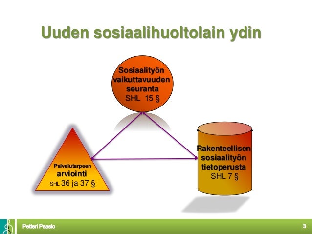 Kirjoittamisen voima ja vaikuttavuus