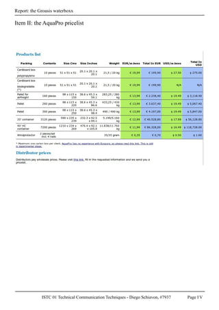 ISTC 01 Technical Communication Techniques - Diego Schiavon, #7937 Page I V
Report: the Groasis waterboxx
Item II: the AquaPro pricelist
 