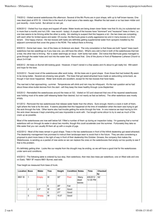 7/9/2012 - Visited several waterboxxes this afternoon. Several of the Mx Plums are in poor shape, with up to half brown leaves. One
new dead plant at 8701 B. I think this is the result of a heat wave a few weeks ago. Weather the last week or so has been milder and
just recently - more humid. But almost no rain yet.
6/26/2012 - Visited four bus stops and topped off water. Water levels are being drawn down faster now that it's dry (no substantial rain
in more than a month) and hot (109 - new record - today). A couple of the boxxes have "dominant" and "recessive" trees in them, i.e.
one tree seems to be thriving while the other is sickly. Am starting to suspect that this happens a lot - the two trees are competing
with each other for limited space and water. Of course, the Bermuda grass is pretty aggressive too and in many boxxes is a third
tenant. One happy chance - the two boxxes with leaks are definitely getting supplemental water from sprayers installed by the
adjacent commercial that cover the grass in the ROW. The redbud there is thriving.
6/9/2012 - Some bad news - two of the trees on Anderson are dead. The only consolation is that these are both "spare" trees (each
waterboxx has two seedlings so if you lose one, you still have the other). What's very odd is that in both of the waterboxxes that lost
a tree, the other tree is thriving. Nor is water seemingly an issue - both tanks had water. Did notice that Bermuda grass managed to
grow through the water holes and root into the water tank. Removed that. One of the plums in front of Redeemer Lutheran Church is
about 3-4 ft tall.
6/8/2012 - All trees on Burnet still looking good. However, it hasn't rained in a few weeks and it's about to get really hot. Will watch
and hope for the best.
5/23/2012 - Toured most of the waterboxxes after work today. All the trees are in good shape. Even those that had looked iffy seem
to be doing better. Several are showing new growth. The trees that got weed-whacked have made an astounding come-back, as
though it had never happened. Water tank levels are excellent, except for the two boxxes that have leaks.
The real test is fast approaching - summer. Temperatures will climb and rain may be infrequent. It's the real question we've had
about these silver-bullet devices from the start - will they keep the trees healthy through June-September.
5/5/2012 - Reinstalled the waterboxxes around the trees on 5/2. Visited on 5/3 and observed that one of the repaired waterboxxes
was holding most of its water (still releasing faster than desired, but not nearly as fast as before). The other waterboxx was mostly
empty.
5/1/2012 - Removed the two waterboxxes that release water faster than the others. Sure enough, there's a crack in both of them,
right where the hole is for the wick. It seems plausible that this happened at the time of installation when the team was trying to get
the wick through the hole. Other teams also had trouble getting the wicks through the hole. In one instance we kept having to trim
the wick down because it kept unwinding and was impossible to work with. I've bought some silicon to try to seal as much of the
crack up as possible.
Most of the waterboxxes are now well below full. I filled a number of them up during an inspection today. I'm guessing that a normal
waterboxx will run through its water in about two months, though this could accelerate over the summer. Fortunately they take so
little water that you can usually fill them all up with a couple of jugs.
4/22/2012 - Most of the trees remain in good shape. Trees in the two waterboxxes in front of the Infiniti dealership got weed-whacked.
The dealership management has promised to instruct their landscape team to avoid that in the future. They are also considering a
proposal to plant more trees in the right of way in front of their dealership this October. Groasis, the company that makes the
Waterboxxes, is sending us a packet of new wicks so we can replace the ones on the waterboxxes that empty out too quickly to see if
that is the problem.
It's definitely getting drier. Looks like our respite from the drought may be ending, so we will have a good trial for the waterboxxes
under semi-arid conditions.
4/5/2012 - The following table is ordered by bus stop, then waterboxx, then tree (two trees per waterboxx, one on West side and one
on East). "8801 B" means 8801 Burnet, east side.
Tree height as measured from base of trunk.
Location Boxx Water Tree Height Condition Notes Time Checked
by
8801 B 1 Empty W 30" Poor Many
dead
leaves
4/6/2012
12:30 PM
SZ
E 28" Fair
2 4.5" W 28" Good
E 21" Good
3 Empty W 15.5" Good
Waterboxx - SNAustin.org http://www.snaustin.org/projects/waterboxx
2 van 6 03-04-13 10:43
 
