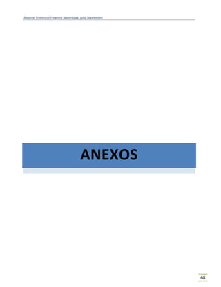 Reporte Trimestral Proyecto Waterboxx: Julio-Septiembre
68
ANEXOS
 