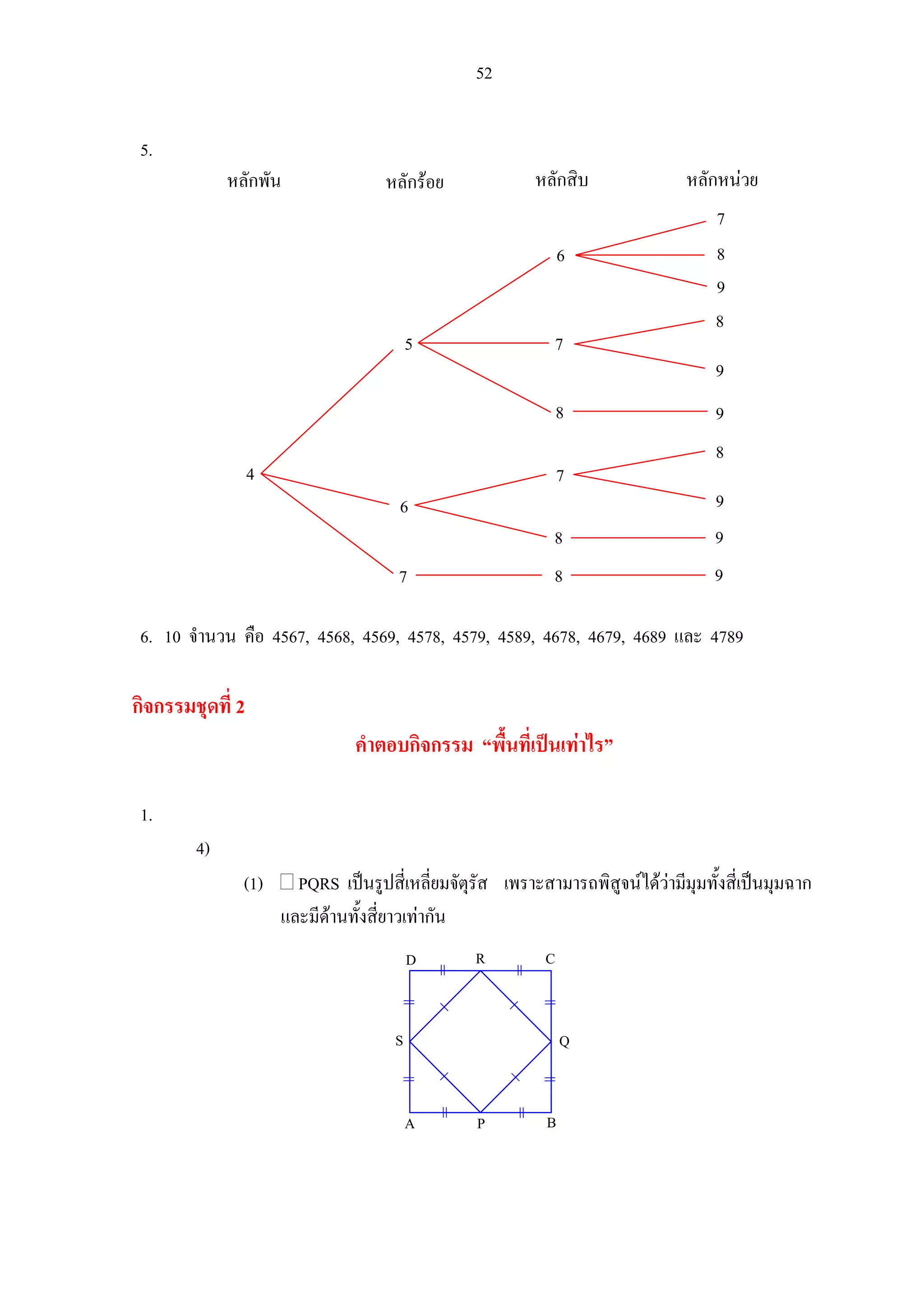 52
D CR
S Q
A P B
5.
6. 10 จํานวน คือ 4567, 4568, 4569, 4578, 4579, 4589, 4678, 4679, 4689 และ 4789
กิจกรรมชุดที่ 2
คําตอบกิจกรรม “พื้นที่เปนเทาไร”
1.
4)
(1) PQRS เปนรูปสี่เหลี่ยมจัตุรัส เพราะสามารถพิสูจนไดวามีมุมทั้งสี่เปนมุมฉาก
และมีดานทั้งสี่ยาวเทากัน
หลักพัน หลักรอย หลักสิบ หลักหนวย
4
5
6
7
7
8
8
9
8
6
7
8
9
8
7
8
9
9
9
9
 