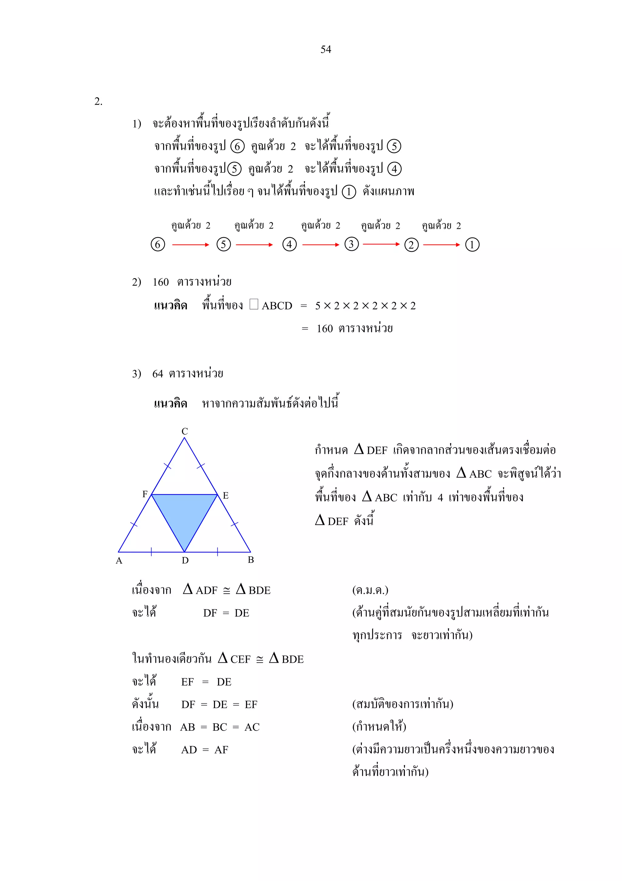 54
2.
1) จะตองหาพื้นที่ของรูปเรียงลําดับกันดังนี้
จากพื้นที่ของรูป 6 คูณดวย 2 จะไดพื้นที่ของรูป 5
จากพื้นที่ของรูป 5 คูณดวย 2 จะไดพื้นที่ของรูป 4
และทําเชนนี้ไปเรื่อย ๆ จนไดพื้นที่ของรูป 1 ดังแผนภาพ
2) 160 ตารางหนวย
แนวคิด พื้นที่ของ ABCD = 5 × 2 × 2 × 2 × 2 × 2
= 160 ตารางหนวย
3) 64 ตารางหนวย
แนวคิด หาจากความสัมพันธดังตอไปนี้
กําหนด ∆ DEF เกิดจากลากสวนของเสนตรงเชื่อมตอ
จุดกึ่งกลางของดานทั้งสามของ ∆ ABC จะพิสูจนไดวา
พื้นที่ของ ∆ ABC เทากับ 4 เทาของพื้นที่ของ
∆ DEF ดังนี้
เนื่องจาก ∆ ADF ≅ ∆ BDE (ด.ม.ด.)
จะได DF = DE (ดานคูที่สมนัยกันของรูปสามเหลี่ยมที่เทากัน
ทุกประการ จะยาวเทากัน)
ในทํานองเดียวกัน ∆ CEF ≅ ∆ BDE
จะได EF = DE
ดังนั้น DF = DE = EF (สมบัติของการเทากัน)
เนื่องจาก AB = BC = AC (กําหนดให)
จะได AD = AF (ตางมีความยาวเปนครึ่งหนึ่งของความยาวของ
ดานที่ยาวเทากัน)
C
F E
A D B
6
คูณดวย 2
5
คูณดวย 2
4
คูณดวย 2
3
คูณดวย 2
2
คูณดวย 2
1
 