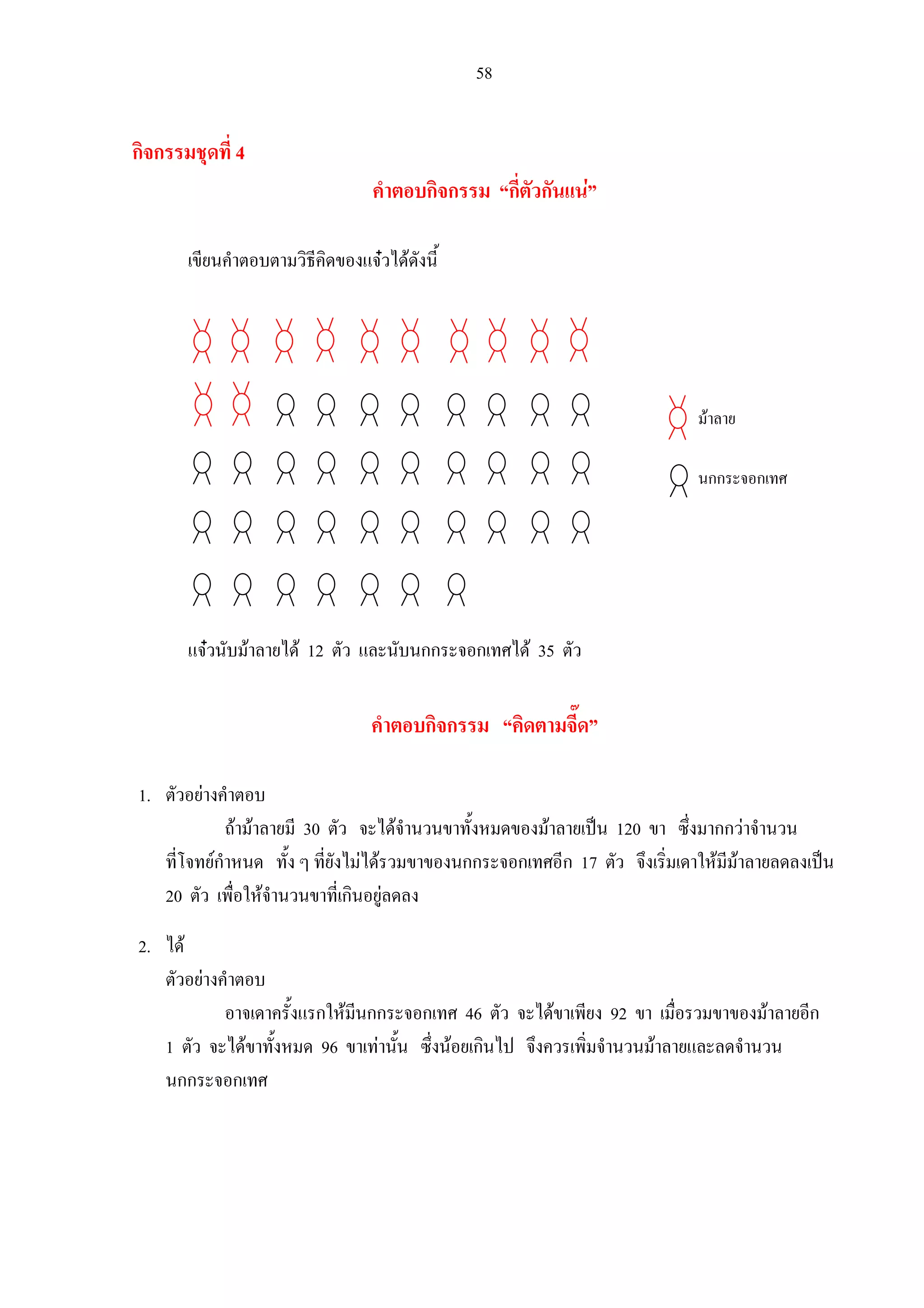 58
กิจกรรมชุดที่ 4
คําตอบกิจกรรม “กี่ตัวกันแน”
เขียนคําตอบตามวิธีคิดของแจวไดดังนี้
แจวนับมาลายได 12 ตัว และนับนกกระจอกเทศได 35 ตัว
คําตอบกิจกรรม “คิดตามจี๊ด”
1. ตัวอยางคําตอบ
ถามาลายมี 30 ตัว จะไดจํานวนขาทั้งหมดของมาลายเปน 120 ขา ซึ่งมากกวาจํานวน
ที่โจทยกําหนด ทั้ง ๆ ที่ยังไมไดรวมขาของนกกระจอกเทศอีก 17 ตัว จึงเริ่มเดาใหมีมาลายลดลงเปน
20 ตัว เพื่อใหจํานวนขาที่เกินอยูลดลง
2. ได
ตัวอยางคําตอบ
อาจเดาครั้งแรกใหมีนกกระจอกเทศ 46 ตัว จะไดขาเพียง 92 ขา เมื่อรวมขาของมาลายอีก
1 ตัว จะไดขาทั้งหมด 96 ขาเทานั้น ซึ่งนอยเกินไป จึงควรเพิ่มจํานวนมาลายและลดจํานวน
นกกระจอกเทศ
มาลาย
นกกระจอกเทศ
 
