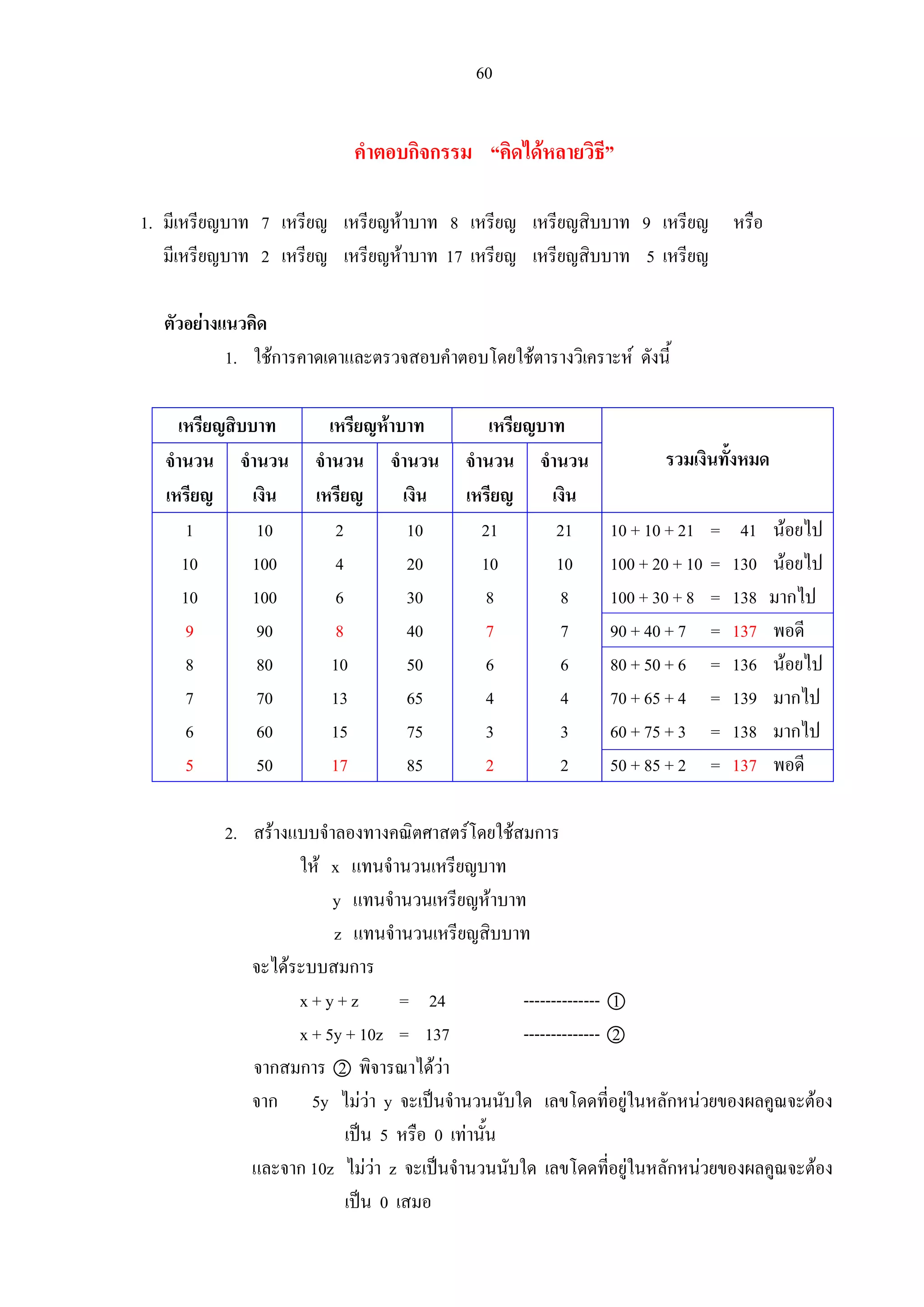 60
คําตอบกิจกรรม “คิดไดหลายวิธี”
1. มีเหรียญบาท 7 เหรียญ เหรียญหาบาท 8 เหรียญ เหรียญสิบบาท 9 เหรียญ หรือ
มีเหรียญบาท 2 เหรียญ เหรียญหาบาท 17 เหรียญ เหรียญสิบบาท 5 เหรียญ
ตัวอยางแนวคิด
1. ใชการคาดเดาและตรวจสอบคําตอบโดยใชตารางวิเคราะห ดังนี้
เหรียญสิบบาท เหรียญหาบาท เหรียญบาท
จํานวน
เหรียญ
จํานวน
เงิน
จํานวน
เหรียญ
จํานวน
เงิน
จํานวน
เหรียญ
จํานวน
เงิน
รวมเงินทั้งหมด
1
10
10
9
10
100
100
90
2
4
6
8
10
20
30
40
21
10
8
7
21
10
8
7
10 + 10 + 21 = 41 นอยไป
100 + 20 + 10 = 130 นอยไป
100 + 30 + 8 = 138 มากไป
90 + 40 + 7 = 137 พอดี
8
7
6
5
80
70
60
50
10
13
15
17
50
65
75
85
6
4
3
2
6
4
3
2
80 + 50 + 6 = 136 นอยไป
70 + 65 + 4 = 139 มากไป
60 + 75 + 3 = 138 มากไป
50 + 85 + 2 = 137 พอดี
2. สรางแบบจําลองทางคณิตศาสตรโดยใชสมการ
ให x แทนจํานวนเหรียญบาท
y แทนจํานวนเหรียญหาบาท
z แทนจํานวนเหรียญสิบบาท
จะไดระบบสมการ
x + y + z = 24 -------------- 1
x + 5y + 10z = 137 -------------- 2
จากสมการ 2 พิจารณาไดวา
จาก 5y ไมวา y จะเปนจํานวนนับใด เลขโดดที่อยูในหลักหนวยของผลคูณจะตอง
เปน 5 หรือ 0 เทานั้น
และจาก 10z ไมวา z จะเปนจํานวนนับใด เลขโดดที่อยูในหลักหนวยของผลคูณจะตอง
เปน 0 เสมอ
 