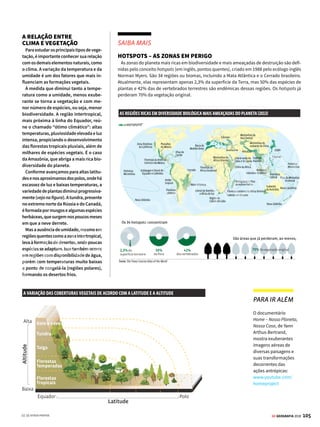 104 GE GEOGRAFIA 2018
5
8 VEGETAÇÃO MEDITERRÂNEA
A vegetação mediterrânea é formada por espécies adaptadas a períodos secos, como os garrigues, o maqui
– arbustos, moitas e árvores pequenas, como oliveiras – e o chaparral, similar ao maqui, mas menos denso.
Essa formação vegetal é encontrada no litoral do Mar Mediterrâneo, na Califórnia (EUA), na Austrália e na
África do Sul. A oliveira, da qual se extrai o azeite de oliva, e o loureiro, cuja folha é utilizada como tempero,
são espécies nativas da vegetação temperada. O clima mediterrâneo também favorece a produção de uvas
e concentram as principais vinícolas do mundo.
9 SAVANA (CERRADO)
Na savana, presente em áreas de
baixas latitudes, as plantas são
rasteiras e há pequenas árvores,
distribuídas de maneira esparsa,
alternadas com bosques com
vegetação arbórea mais desenvolvida.
Nas regiões mais secas, predomina a
vegetação rasteira e espinhosa.
A savana é uma vegetação estacional,
marcada por duas estações bem
definidas: o período seco (no inverno)
e o período chuvoso (no verão). Essas
formações são encontradas na África,
na Ásia (Índia, principalmente),
na Austrália e na América, onde recebe
os nomes específicos de lhanos
(na Venezuela) e cerrado (no Brasil).
A ocorrência de uma prolongada
estação seca faz com que as plantas
desenvolvam adaptações para
reservar e obter água, como as folhas
coriáceas e as raízes profundas para
atingir o lençol freático.
BIOSFERA VEGETAÇÃO NO MUNDO
ISOLADAS As pequenas árvores distribuídas de forma esparsa são uma característica da savana africana
NA MOITA
Arbustos e pequenas
árvores são típicas
da vegetação
mediterrânea,
presente na Espanha
[1]
[2]
VENDA PROIBIDA
 
