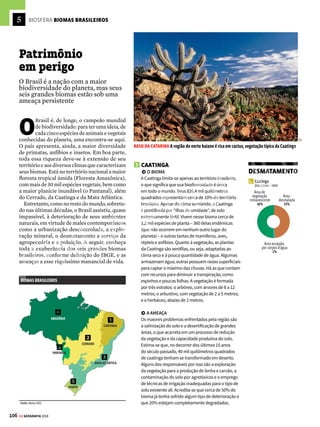 105
GE GEOGRAFIA 2018
PARA IR ALÉM
O documentário
Home – Nosso Planeta,
Nossa Casa, de Yann
Arthus-Bertrand,
mostra exuberantes
imagens aéreas de
diversas paisagens e
suas transformações
decorrentes das
ações antrópicas:
www.youtube.com/
homeproject
SAIBA MAIS
HOTSPOTS – AS ZONAS EM PERIGO
As zonas do planeta mais ricas em biodiversidade e mais ameaçadas de destruição são defi-
nidas pelo conceito hotspots (em inglês, pontos quentes), criado em 1988 pelo ecólogo inglês
Norman Myers. São 34 regiões ou biomas, incluindo a Mata Atlântica e o Cerrado brasileiro.
Atualmente, elas representam apenas 2,3% da superfície da Terra, mas 50% das espécies de
plantas e 42% das de vertebrados terrestres são endêmicas dessas regiões. Os hotspots já
perderam 70% da vegetação original.
Os 34 hotspots concentram
2,3%da
superfícieterrestre
50%
daflora
42%
dosvertebrados
São áreas que já perderam, ao menos,
70% davegetaçãooriginal
HOTSPOTS*
Polinésia-
Micronésia
Polinésia-
Micronésia
Nova Zelândia
Nova Zelândia
Zona litorânea
da Califórnia
Ilhas do
Caribe
Andes
tropical
Japão
Filipinas
Cerrado
Florestas
chilenas
Mata Atlântica
Bacia do
Mediterrâneo
Montanhas do
sudoeste da China
Montanhas da
Ásia Central
Cáucaso
Himalaia
Anatólia e Irã
Litoral oeste da
Índia e Sri Lanka
Nova Caledônia
Ilhas da Melanésia
Ocidental
Sudoeste
da Austrália
Madagáscar e ilhas
do oceano Índico
Chifre da África
Florestas costeiras da África Oriental
Planaltos
do México
Florestas da América
Central e do México
Galápagos e litoral de
Equador e Colômbia
Região da
Cidade do Cabo
Florestas da
África Ocidental Malásia e
Indonésia Ocidental Indonésia
Central
Sudeste
Asiático
Litoral da Namíbia
e África do Sul Sudeste sul-africano
Montanhas da
África Oriental
AS REGIÕES RICAS EM DIVERSIDADE BIOLÓGICA MAIS AMEAÇADAS DO PLANETA (2013)
Fonte: The Times Concise Atlas of the World
Gelo e neve
Tundra
Taiga
Florestas
Temperadas
Florestas
Tropicais
Equador
Latitude
Polo
Alta
Altitude
Baixa
A VARIAÇÃO DAS COBERTURAS VEGETAIS DE ACORDO COM A LATITUDE E A ALTITUDE
A RELAÇÃO ENTRE
CLIMA E VEGETAÇÃO
Paraestudarosprincipaistiposdevege-
tação, é importante conhecer sua relação
com os demais elementos naturais, como
o clima. A variação da temperatura e da
umidade é um dos fatores que mais in-
fluenciam as formações vegetais.
À medida que diminui tanto a tempe-
ratura como a umidade, menos exube-
rante se torna a vegetação e com me-
nor número de espécies, ou seja, menor
biodiversidade. A região intertropical,
mais próxima à linha do Equador, reú-
ne o chamado “ótimo climático”: altas
temperaturas, pluviosidade elevada e luz
intensa, propiciando o desenvolvimento
das florestas tropicais pluviais, além de
milhares de espécies vegetais. É o caso
da Amazônia, que abriga a mais rica bio-
diversidade do planeta.
Conforme avançamos para altas latitu-
desenosaproximamosdospolos,ondehá
escassez de luz e baixas temperaturas, a
variedadedeplantasdiminuiprogressiva-
mente(vejanafigura).Atundra,presente
noextremonortedaRússiaedoCanadá,
éformadapormusgosealgumasespécies
herbáceas,quesurgemnospoucosmeses
em que a neve derrete.
Masaausênciadeumidade,mesmoem
regiõesquentescomoazonaintertropical,
levaàformaçãodedesertos,ondepoucas
espéciesseadaptam.Issotambémocorre
emregiõescomdisponibilidadedeágua,
porém com temperaturas muito baixas
a ponto de congelá-la (regiões polares),
formando os desertos frios.
[1] [2] iSTOCK PHOTOS
VENDA PROIBIDA
 