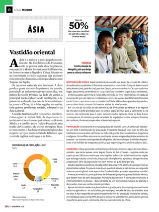 123
GE GEOGRAFIA 2018
ANTÁRTICA
Cerca de
70%
das reservas de água
doce da Terra estão
sob a forma de gelo na
Antártica
AMÉRICA DO SUL
Aregiãopossuivastosrecursosnaturais,mastambém
graves problemas sociais. O Brasil é a economia mais
desenvolvida,enquantoChile,ArgentinaeUruguaiapre-
sentammelhoríndicededesenvolvimentohumano(IDH).
DISTRIBUIÇÃO FÍSICAA América do Sul conta com 17,8
milhões de quilômetros quadrados. A porção oeste é
ocupadapelaCordilheiradosAndes,cujopontomaisalto
é o Pico Aconcágua (6.959 metros). As planícies centrais
abrigam a bacia hidrográfica do Orinoco, a Amazônica e
a do Prata. Na região norte, onde o clima é equatorial,
encontram-se florestas latifoliadas tropicais úmidas. O
sul possui faixas de clima desértico, como na região de
Atacama,eumazonatemperada,ocupadaporflorestas
subtropicais e pelos pampas argentinos.
POPULAÇÃO A América do Sul tem 422,5 milhões de
habitantes em 2016. A população é formada por des-
cendentes de europeus (em especial espanhóis e por-
tugueses), africanos e indígenas, contando com alta
porcentagem de mestiços.
ECONOMIA A indústria está centrada na produção agrí-
cola e de bens de consumo. No Brasil e na Argentina,
encontra-semaisdiversificada,abrangendosetorescomo
siderurgiaemetalurgia.OBrasiléresponsávelporcerca
de três quintos da produção industrial sul-americana.
FENÔMENO AMAZÔNICO O famoso encontro das águas
escuras do Rio Negro com o barrento Rio Solimões
DISTRIBUIÇÃO FÍSICA AAntárticaécercadapelaságuasdosoceanosAtlântico,Pací-
fico e Índico. É o lugar mais frio do globo com temperaturas inferiores a 0 ºC no verão
e menores que -80 ºC no inverno. Sob a grossa camada de gelo, estende-se o Lago
Vostok, um dos maiores do mundo, com 10 mil quilômetros quadrados de extensão.
ECONOMIAAsatividadeshumanasnocontinenterestringem-seàpescaeàinvestigação
científica. Diversas nações mantêm base de pesquisa na região, entre as quais o Brasil,
quedesenvolveatividadesnaBaseComandanteFerraz.Em1991foiassinadooProtocolo
deMadri,queentrouemvigorem1998.Essedocumentoproíbepor50anosaexploração
econômicadosrecursosnaturais.Amedidaépreventiva,jáque,atéhoje,nãoforamen-
contradas reservas de interesse comercial. Argentina, Austrália, Chile, França, Noruega,
Nova Zelândia e Reino Unido reivindicam áreas no continente.
Ocontinentedegelo
T
ambém chamada de Antártida, a Antártica é coberta por uma
enorme camada de gelo. A superfície do continente ocupa
14 milhões de quilômetros quadrados, e 99% de sua superfície é
cobertaporummantodegeloqueatingequase5quilômetrosdeespessura.
Essa massa de gelo é de extrema importância para o equilíbrio do planeta.
Isso porque, além de concentrar cerca de 70% das reservas de água doce
da Terra, interfere no nível dos oceanos, por causa das variações em sua
extensãoeespessura.Noinverno,até18milhõesdequilômetrosquadrados
do oceano em torno do continente ficam cobertos por uma fina camada
de gelo. O buraco na camada de ozônio localiza-se em cima do continente
e ameaça a estabilidade de suas geleiras (90% das existentes no planeta),
em virtude da maior exposição à radiação solar (veja mais na pág. 82).
ESCALA
0 755 km
OCEANO
ATLÂNTICO
OCEANO
PACÍFICO
OCEANO
ÍNDICO
Mar de Davis
Mar de Ross
Mar de Weddell
Mar de
Bellingshausen
Mar de Amundsen
L
i
m
i
t
e
e
x
t
r
e
m
o
d
o
m
a
r
c
o
n
g
e
l
a
d
o
M
o
n
t
a
n
h
a
s
T
r
a
n
s
a
n
t
á
r
t
i
c
a
s
Ilhas Shetland
do Sul
Maciço Vinson
5.897 m
ANTÁRTICA
ORIENTAL
ANTÁRTICA
OCIDENTAL
TERRA DE
ENDERBY
TERRA
DE WILKES
TERRA DE
MARIE BYRD
TERRA DE
ELLSWORTH
TERRA DA
RAINHA MAUD
Geleira Lambert
Plataforma de
gelo Ronne
Criosfera 1
Plataforma de
gelo Filchner
Plataforma de
gelo Ross
180º
0º
90º O 90º L
80º S
70º S
POLO SUL
Círculo Polar Antártico
Ilha Rei George
Ilhas Shetland do Sul
1
5
7
6 4 3
2
Neumayer (Alemanha)
SanaeIV
(ÁfricadoSul)
Troll
(Noruega)
Rothera (Reino Unido)
Marambio (Argentina)
McMurdo (EUA)
Amundsen-Scott (EUA)
Scott Base
(Nova Zelândia)
Dummontd'Urville
(França)
Casey
(Austrália)
Maitri (Índia)
Syowa (Japão)
Mawson (Austrália)
Mirny (Rússia)
Principal base
permanente de cada país*
1 Comandante Ferraz (Brasil) 2 Arctowski (Polônia)
3 Jubany (Argentina) 4 King Sejong (Coreia do Sul)
5Artigas(Uruguai)6EduardoFrei(Chile)7GreatWall(China)
P
e
n
í
n
sulaAntártica
*Bulgária, Equador, Espanha, Finlândia, Peru, Romênia, Suécia e República Tcheca mantêm apenas bases temporárias
Fonte: Comitê Científico de Pesquisa Antártica (SCAR)
[1] DIVULGAÇÃO/ NATIONAL GEOGRAPHIC CHANNEL [2] DIVULGAÇÃO [3] MANOEL MARQUES
[3]
VENDA PROIBIDA
 