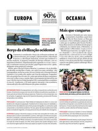 124 GE GEOGRAFIA 2018
ATLAS MUNDO
DISTRIBUIÇÃO FÍSICA Maiorcontinentedomundo,suaáreaédecercade45milhões
de quilômetros quadrados. A fronteira convencional entre Ásia e Europa é determinada
pelosMontesUrais,peloRioUral,peloMarCáspio,pelasmontanhasdoCáucasoepeloMar
Negro.Dessaforma,osterritóriosdeTurquiaeRússiaestendem-sepelosdoiscontinentes.
OrelevoasiáticoapresentaamaioraltitudemédiadaTerra(960metros),emrazãoda
presença de grandes cadeias montanhosas, entre as quais a Cordilheira do Himalaia
e a do Kunlun, que contornam o planalto do Tibete. Há também grandes depressões,
como o Mar Morto, situado 365 metros abaixo do nível do mar.
Em virtude da vastidão de seu território, da diversidade de relevos e do regime
de monções (vento periódico que, no verão, sopra do mar para o continente e, no
inverno, do continente para o mar), existem muitos tipos de clima na Ásia. Como
consequência, há também grande variedade de vegetação: tundra, estepes, florestas
de coníferas, florestas temperadas e florestas tropicais.
POPULAÇÃO O continente é o mais populoso do mundo, com 4,4 bilhões de habitan-
tes em 2016. A distribuição da população é bastante desigual, com mais de 60% dos
habitantesconcentradosnaChinaenaÍndia.Hágrandediversidadeétnica,linguística
e religiosa. Os conflitos em curso no continente provocam grandes deslocamentos de
pessoas–osmaiorescontingentesderefugiadossãoformadospor5milhõesdepales-
tinos e 4,9 milhões de emigrados da Síria, que fogem da guerra civil iniciada em 2011.
ECONOMIA A Ásia apresenta contrastes econômicos extremos. A porção mais desen-
volvida – que inclui países como Japão, Coreia do Sul e Taiwan – registra renda per
capita quase 100 vezes maior que a das regiões pobres. No sul do continente, região
que abrange nações como Índia, Paquistão e Bangladesh, a pobreza atinge elevadas
proporções: 15% da população vive com menos de 1,90 dólar por dia.
Desdeaaberturaeconômicainiciadanofimdosanos1970,aChinaéopaísquemaisse
industrializanaÁsia.Empoucomaisdeumquartodeséculo,opaístornou-seasegunda
maioreconomiaglobal,atrásapenasdosEstadosUnidos,eomaiorexportadormundial.
AextraçãomineraléaprincipalfontededivisasdosprósperospaísesdoGolfoPérsico,
que detêm mais de 50% das jazidas mundiais de petróleo. A atividade extrativista é
intensa também na Rússia – dona de cerca de um terço do gás natural do planeta e
de grandes reservas conhecidas de petróleo.
Apesardaintensamodernizaçãoeconômica,grandepartedosempregosnocontinente
estão na agricultura – no sul da Ásia, por exemplo, metade da força de trabalho atua
no setor. A Ásia responde por aproximadamente 45% da produção mundial de cereais,
comdestaqueparaoarroz(90%doqueseproduznoplaneta).Mas,aindaassim,precisa
importá-los para suprir a demanda interna, especialmente da China.
ÁSIA
Mais de
50%
das reservas mundiais
de petróleo estão no
Oriente Médio
Vastidãooriental
A
Ásia é o maior e o mais populoso con-
tinente. Na Cordilheira do Himalaia,
estão os pontos mais altos do planeta,
em especial o Monte Everest, com 8.850 metros,
na fronteira entre o Nepal e a China. Situam-se
no continente asiático algumas das maiores
concentrações humanas, em megacidades como
Tóquio, no Japão.
Os recursos naturais são imensos. A Ásia
produz quase metade do petróleo do mundo,
possuindo as maiores reservas conhecidas, nos
países do Golfo Pérsico. Ao lado do Japão, a
principal nação industrial do continente, e de
paísesemaceleradoprocessodedesenvolvimen-
to, como a China, há várias regiões atrasadas,
com graves problemas sociais, sobretudo na
Ásia Central.
A região também sofre com sérios conflitos,
como a guerra civil na Síria. As disputas terri-
toriais entre israelenses e palestinos, no Oriente
Médio, e o conflito entre Índia e Paquistão pela
região da Caxemira, são outros exemplos. Mais
recentemente, o fundamentalismo religioso deu
origem a grupos como o Estado Islâmico, que
controla regiões no Iraque e na Síria.
DISTRIBUIÇÃO DA POPULAÇÃO – 2016*
*Não inclui a Rússia
Em %
Fonte: Fundo de Populações das Nações Unidas (Fnuap)
China
31,3
Demais
países
22,1
Paquistão
4,3
Indonésia
5,9
Índia
29,9
Bangladesh
3,7
Japão
2,8
TRADIÇÃO
Família nômade da
Mongólia, país que abriga
povos e culturas milenares [1]
VENDA PROIBIDA
 