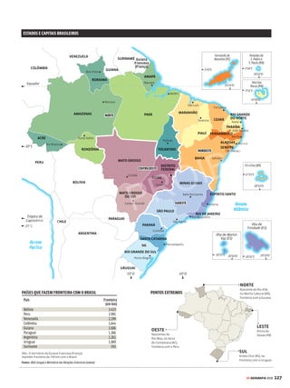 126 GE GEOGRAFIA 2018
ATLAS BRASIL
Q
uinto maior país do mundo, o Brasil conta com um
território de 8.515.767 quilômetros quadrados de
extensão. Com todo esse tamanho, para efeitos ad-
ministrativos, nosso território é dividido em cinco
regiões: Centro-Oeste, Nordeste, Norte, Sudeste e Sul. Essa
divisão regional, que fica a cargo do Instituto Brasileiro de
Geografia e Estatística (IBGE), tem como objetivo reunir
estados com traços físicos, humanos, econômicos e sociais
comuns, o que ajuda no planejamento de políticas voltadas
para áreas com necessidades semelhantes.
Mas nem sempre o Brasil foi “repartido” da forma como é
hoje, tendo sido estabelecidas muitas divisões regionais no
decorrer da história. A atual está em vigor desde 1970, mas
sofreu algumas alterações depois da Constituição de 1988.
O estado do Tocantins foi criado com a divisão de Goiás e
incorporado à Região Norte. Além disso, Roraima, Amapá e
Rondônia deixaram de ser territórios para se tornar estados.
Por fim, Fernando de Noronha foi incorporado ao estado de
Pernambuco. Em 2017, o Brasil registra 5.570 municípios
nos 26 estados mais o Distrito Federal.
A despeito do tipo de recorte, o fato é que as disparidades
entre as regiões são muito grandes. Para ter uma ideia, a
Região Sudeste, a segunda menor em área, possui o maior
número de habitantes, o maior percentual de pessoas que
vivem em cidades e é responsável por mais da metade do
Produto Interno Bruto (PIB) brasileiro. A Região Nordeste,
por sua vez, apresenta alguns dos mais baixos indicadores
sociais. A Região Norte, com o segundo menor número de
habitantes, apresenta o maior contingente de população
indígena e tem o mais alto índice de crescimento demográ-
fico. A Região Sul, seguida de perto pela Sudeste, é a que
apresenta os melhores indicadores: tem o menor índice de
mortalidade infantil e a menor taxa de analfabetismo. A
Região Centro-Oeste, embora conte com população menor,
apresenta acelerado crescimento demográfico, atrás apenas
da Região Norte.
PLANO PILOTO Imagem de satélite mostra Brasília à noite: a iluminação permite observar o projeto urbanístico, que é comparado às formas de um avião
O Brasil
em resumo
Confira a seguir as principais
características físicas, econômicas e
sociais das cinco regiões brasileiras
NASA
VENDA PROIBIDA
 
