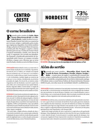 Sul
Sudeste
Nordeste
Centro-Oeste
Norte
32.687
37.298
14.329
35.653
17.879
R$ 5,78
trilhões
206.081
Norte
Nordeste
Centro-Oeste
Sul
Sudeste
PRODUTO INTERNO BRUTO (PIB) – 2014
Em %, por região e total
POPULAÇÃO – 2016
Em milhares e em %, por região
Fontes: Projeção da População e Contas Nacionais – IBGE
PIB PER CAPITA – 2014
(em reais)
ÁREA* (em %) Total do Brasil: 8.515.767 km2
Centro-Oeste
18,9
Norte
45,2
Nordeste
18,2
Sudeste
10,9
Sul
6,8
*Distribuição nas regiões brasileiras
Nordeste
56.916
27,6%
Sul
29.440
14,3%
Norte
17.708
8,6%
Centro-Oeste
15.661
7,6%
Sudeste
86.357
41,9%
Nordeste
13,9
Sul
16,4
Norte
5,4
Centro-Oeste
9,4
Sudeste
54,9
128 GE GEOGRAFIA 2018
ATLAS BRASIL
Perfil das regiões
O que dizem os números
DISPARIDADES REGIONAIS
Apesar de o Norte ocupar 45,2% do espaço territorial brasileiro, apenas 8,6% dos brasileiros habitam a região. O Sudeste, por sua vez, abrange apenas 10,9% da área brasileira,
mas responde por 41,9% da população e mais da metade do total de bens e serviços produzidos no país – o Produto Interno Bruto (PIB). Já o Nordeste, com 27,6% da população
brasileira, é a segunda região mais populosa do país, mas é responsável por apenas 13,9% do PIB nacional. Como consequência, a região apresenta o menor PIB per capita do Brasil:
o trabalhador nordestino recebe em média 14.329 reais por ano. O valor representa menos da metade do que ganha anualmente os habitantes do Sudeste, donos do maior PIB per
capita do país: 37.298 reais por ano.
VENDA PROIBIDA
 