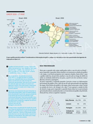 132 GE GEOGRAFIA 2018
RAIO X
DECIFREOSENUNCIADOSEVEJAASCARACTERÍSTICASTÍPICASDASQUESTÕESQUECAEMNASPROVAS
FUVEST 2017 – 2ª FASE
O gráfico ilustra estimativas das áreas continentais ocupadas por ecossistemas
terrestres naturais (floresta primária e campos naturais), por ecossistemas de
uso humano (floresta secundária e silvicultura, áreas de pastagem e lavouras),
pela água em estado líquido, pelo gelo, além de outras áreas terrestres, desde
o século XIV até o final do século XX. Observa-se que, a partir da Revolução
Industrial 3, iniciada em meados do século XVIII, a extensão das áreas
ocupadas por esses ecossistemas sofreu alterações.
DICAS PARA A RESOLUÇÃO
a) “A redução de áreas de florestas primárias, a partir da Revolução Industrial,
deveu-se majoritariamente à expansão das áreas de lavoura no mundo”.
Os dados representados no gráfico apoiam essa afirmação? Justifique sua
resposta.
b) Mantidas as condições ambientais deste início do século XXI, o que se pode
prever, quanto à área ocupada pelo gelo, no final do século?
1 A leitura deste gráfico permite observar o quanto
aumentou ou diminuiu as áreas terrestres em
cada um dos ecossistemas apresentados no eixo
da direita. No eixo da esquerda, encontram-se os
valores, em quilômetros quadrados.
2 Para ver a evolução histórica do quanto
aumentaram ou diminuíram as áreas terrestres,
fique atento ao eixo horizontal, que indica o
período entre os anos 1300 e 2000.
3 Esta informação é importante para interpretar o
que diz o gráfico. O enunciado atenta para o fato
de que, após a Revolução Industrial, em meados
do século XVIII (entre 1700 e 1800) houve uma
importante mudança nas áreas ocupadas. Esse
período marca uma nova relação do homem com
a natureza, provocando intensa urbanização e
crescimento populacional.
4 Repare no gráfico que, no período de 1300 até
1700, todas as linhas referentes aos ecossistemas
permanecem retas, na horizontal, o que não
indica alterações. Somente após 1700, período
correspondente ao início da Revolução Industrial,
a maior parte dessas linhas começa a se inclinar
para cima ou para baixo, mostrando alterações no
uso das terras. As mudanças mais evidentes são a
diminuição das florestas primárias e o aumento das
áreas de lavoura e pastagens.
A Repare que, apesar de o eixo da esquerda trazer as informações quan-
titativas, em quilômetros quadrados, a simples interpretação visual
do gráfico já nos permite entender o que aconteceu após a Revolução
Industrial e responder a esta questão. De fato, há uma redução na área
de florestas primárias. Mas compare visualmente a evolução das áreas
de lavoura e de pastagem e você perceberá que esta última expandiu-se
bem mais do que a primeira, o que contradiz o que afirma o enunciado
da questão. O aumento das áreas de lavoura e, principalmente, de pas-
tagem é decorrente do crescimento demográfico posterior à Revolução
Industrial, que aumentou a demanda por alimentos.
B A resposta deste item requer conhecimentos
acercadasconsequênciasdoaquecimentoglobal
para a Terra. Umdos efeitos mais destacados é
a diminuição da área ocupada pelo gelo, como
ascalotaspolareseosglaciares.Notenográfico
que, entre 1300 e 2000, a área de gelo perma-
neceu inalterada. Mas, mantida a tendência
de elevação da temperatura média na Terra
verificadanoiníciodoséculoXXI,aperspectiva
é que a área ocupada pelo gelo diminua.
1
4
1
2
VENDA PROIBIDA
 