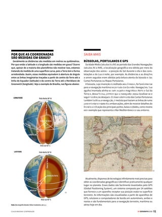 14 GE GEOGRAFIA 2018
CARTOGRAFIA COORDENADAS GEOGRÁFICAS
P
ara encontrar determinado lu-
gar, como a casa de alguém ou
um órgão público, precisamos
de um endereço, não é mesmo? Sa-
bendo o nome da cidade, do bairro, da
rua e o número da casa, chegaremos
ao destino. No entanto, nem todas as
regiões do planeta têm um endereço
com essas informações. Por isso, para
obtermos a localização de qualquer
ponto ou área da superfície terrestre,
BRASÍLIA
EQUADOR
15º47’S
47º55’O
MERIDIANODEGREENWICH
TRÓPICODECAPRICÓRNIO
CÍRCULOPOLARANTÁRTICO
CÍRCULOPOLARÁRTICO
TRÓPICODECÂNCER
utilizamos as coordenadas geográficas.
Trata-se de um sistema obtido a partir
do cruzamento de uma rede de linhas
imaginárias – os meridianos e paralelos:
• Os meridianos cruzam a Terra no
sentido norte-sul, de um polo ao outro
do globo. Os meridianos nos indicam a
longitude, que é a distância expressa
em graus entre um local no mapa e o
meridiano de Greenwich.
Localização precisa
Um sistema de eixos horizontais e verticais constituem
as coordenadas geográficas, que nos ajudam a identificar
qualquer posição na superfície terrestre
• Osparalelossãolinhasperpendiculares
aosmeridianos,quecruzamaTerrano
sentidoleste-oeste.Elesdeterminama
latitude,tambémexpressaemgraus,e
nosindicamadistânciaentreumlocal
no planisfério e a linha do Equador.
Para localizar qualquer ponto na su-
perfícieterrestreésófazerocruzamento
do meridiano com o paralelo e obter os
dados referentes a latitude e longitude.
MERIDIANO DE GREENWICH
O meridiano de Greenwich, que ganhou esse nome
por passar pela cidade de Greenwich, na Inglaterra,
divide o planeta em Ocidente e Oriente. A partir dele, as
distâncias são contabilizadas de zero a 180 graus, tanto
para leste quanto para oeste. A longitude de um lugar é
a sua distância até o meridiano de Greenwich – quanto
mais distante, maior será sua longitude. A longitude
de Brasília, por exemplo, é de 47º55’O – lê-se 47 graus e
55 minutos de longitude oeste. Ou seja, Brasília está a
cerca de 47 graus a oeste do meridiano de Greenwich.
Também é comum informar no lugar das iniciais dos
pontos cardeais (N, S, L e O) um sinal de + (positivo)
para as latitudes norte e longitudes leste e, em
contrapartida, um sinal de – (negativo) para as
latitudes sul e longitudes oeste.
LINHA DO EQUADOR
AlinhadoEquadoréequidistanteemrelaçãoaospolos
NorteeSuldaTerraeservecomoreferênciaparatraçar
osparalelos,comoostrópicosdeCâncereCapricórnioe
oscírculospolaresÁrticoeAntártico.Eladivideoplaneta
emporçãonorte,ousetentrional,esul,oumeridional.
AslinhasquepartemdoEquadorsãodivididasdezero
a90grausparaasduasdireções.Alatitudedeumlugar
édeterminadaporsuadistânciaemrelaçãoàlinhado
Equador–quantomaislonge,maisaltaéalatitudedeum
ponto.AlatitudedeBrasília,porexemplo,é15º47’S–lê-se
15grause47minutosdelatitudesul.Ouseja,acidade
ficaapoucomaisde15grausaosuldalinhadoEquador.
VENDA PROIBIDA
 