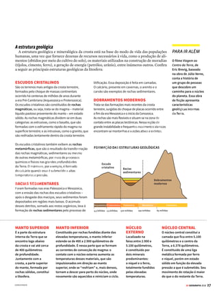 26 GE GEOGRAFIA 2018
LITOSFERA COMPOSIÇÃO E ESTRUTURA GEOLÓGICA
O
termolitos,emgrego,significa“pedra”ou
“rocha”. Portanto, conhecer a litosfera é
saberliteralmenteondeestamospisando,
já que ela dá nome à camada sólida que reveste a
esfera terrestre. Essa rigidez em sua superfície,
aliás, é uma característica que nem todos os pla-
netaspossuem.NoSistemaSolar,alémdaTerra,
somenteoutrostrês(Mercúrio,VênuseMarte)são
classificadoscomoplanetasrochosos.Osdemais
(Júpiter, Saturno, Urano e Netuno) são gigantes
gasosos e não possuem uma crosta rochosa.
A litosfera é composta pela crosta e por uma
partedomantosuperior,conformeilustraaima-
Por
dentro
do globo
Conheça as
características
das camadas
internas do
planeta e como
o relevo foi
formado ao
longo dos anos
Manto inferior
Manto superior
Fonte: ALMANAQUE ABRIL
Crosta
Núcleo externo
Núcleo
central
CROSTA
É a parte superior ou externa da litosfera,
encontrada tanto nas áreas continentais (crosta
continental) como submersas pelos oceanos
(crosta oceânica). A crosta continental apresenta
espessuras que variam de 30 a 70 quilômetros,
aproximadamente, com rochas mais densas na
parte inferior e menos densas na porção superior,
próxima da superfície. A crosta oceânica, por sua
vez, tem espessura entre 6 e 7 quilômetros de
profundidade e é constituída predominantemente
por rochas mais densas.
gem abaixo. É sobre ela que o relevo ganha seus
contornos,formandodesdedepressõesatécadeias
montanhosas.Alémdessascamadas,aTerrapossui
outraspartesemsuaestruturainternaigualmente
sólidas, como o núcleo interno, ou fluidas, como
omantoeonúcleoexterno.Conheceressaestru-
turaesuadinâmicaéfundamentalparaentender
fenômenos como os terremotos, as atividades
vulcânicas e os tsunamis, por exemplo, e assim
poderbuscarosmeiosdeseprotegercontraseus
efeitos devastadores.
Veja abaixo as características das diferentes
camadas da Terra:
TETO DAS AMÉRICAS O Monte Aconcágua, na Argentina, é o ponto mais alto do continente americano, medindo 6.959 metros
AS CAMADAS DA TERRA
APONTE O CELULAR PARA AS
PÁGINAS E VEJA VIDEOAULA
SOBRE ESTRUTURAS GEOLÓGICAS
(MAIS INFORMAÇÕES NA PÁG. 7)
VENDA PROIBIDA
 