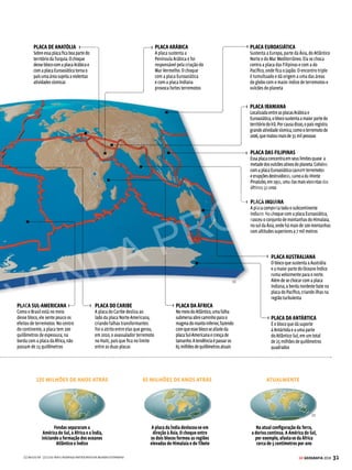 30 GE GEOGRAFIA 2018
LITOSFERA PLACAS TECTÔNICAS
A
splacastectônicassãogigantescosblocos
quecompõemacamadasólidaexternado
nossoplaneta(alitosfera),sustentandoos
continentes e os oceanos. Impulsionadas pelo
movimento do magma incandescente (material
emestadolíquido-pastosonointeriordaTerra),
as principais placas se empurram, afastam-se
umas das outras e afundam ou elevam-se alguns
milímetros por ano, alterando suas dimensões e
modificandoocontornodorelevoterrestre.Esses
imensos fragmentos atuam como artistas que,
continuamente, recriam a paisagem da Terra.
Aliás, a palavra “tectônica” vem de tektoniké,
expressão grega que significa “a arte de cons-
truir”. A configuraçãoatualdoscontinentes,por
exemplo,éfrutodemilhõesdeanosde“trabalho
artístico”dasplacas.Vejaaoladoascaracterísti-
casde16dasmaisimportantesplacastectônicas.
A deriva continental
Desenvolvida pelo alemão Alfred Lothar We-
gener,ateoriadaderivacontinentalnãorecebeu
muito crédito quando foi divulgada em 1912. À
época,poucosacreditaramnahipóteselevantada
por esse cientista de que, no passado geológico,
toda a crosta terrestre estava unida em um único
continente–aPangeia–eque,posteriormente,ela
se rompeu em dois supercontinentes: Laurásia e
Gondwana.Estas,porsuavez,sedesmembraram
emváriasoutraspartes,quepassaramasemover
em diferentes direções. Para sustentar sua argu-
mentação, Wegener recorreu à semelhança dos
contornosdaÁfricaocidentaledolestedaAmérica
do Sul e também à análise de fósseis e amostras
derochas.Posteriormente,aconfirmaçãodeque
as placas rochosas flutuam sobre magma incan-
descente ajudou a fortalecer a tese de Wegener.
Atualmente, geólogos do mundo inteiro reto-
mam e aprofundam as descobertas de Wegener
a partir da teoria da Tectônica das Placas. Os
estudosemvigordesdeadécadade1960descre-
vemaanalisamcomdetalhesosmovimentosdas
placasquecompõemacrostaterrestre,bemcomo
suas consequências, como os abalos sísmicos e
as alterações no relevo terrestre e do fundo dos
oceanos.Confiraàdireitacomofoioprocessode
deslocamentodeterrasqueresultounaformação
dos atuais continentes.
As construtoras
da Terra
As placas tectônicas modelam e
modificam o relevo do planeta há
milhões de anos
PLACA DE COCOS
Foiformadaapartirdo
desprendimentodaplaca
doPacífico.Fundiu-secoma
placadoCaribe,criandouma
zonaturbulenta
QUEBRA-CABEÇA PLANETÁRIO
Conheça as características de 16 das
mais importantes placas tectônicas
PLACA DA AMÉRICA
DO NORTE
Odeslocamentoemrelaçãoà
placadoPacíficocriaumazona
turbulenta:emumdoslimites,
naCalifórnia,estáafalhade
SanAndreas,famosapelos
terremotosarrasadores
PLACA DO PACÍFICO
Comcercade70milhões
dequilômetrosquadrados,
estáemconstante
renovaçãonaregiãodo
Havaí,ondeomagmasobe
ecriailhasvulcânicas.No
encontrocomaplacadas
Filipinas,elaafundaem
umaáreaconhecidacomo
FossadasMarianas,na
qual ooceanoatingesua
profundidademáxima:
10.920metros
PLACA DE NAZCA
A cada ano, essa placa de
10 milhões de quilômetros
quadrados no leste do
Oceano Pacífico fica
10 centímetros menor pelas
trombadas com a placa
Sul-Americana. Esta, por ser
mais leve, desliza por cima
da placa de Nazca, criando
vulcões e elevando as
montanhas dos Andes
PLACA JUAN DE FUCA
É a menor das placas
tectônicas, que se fundiu
com a placa Norte-
Americana e criou a
Cordilheira das Cascatas,
nos Estados Unidos
Todos os continentes estavam
reunidos em um único chamado
Pangeia (do grego: toda terra),
formado durante a era Paleozoica
225 MILHÕES DE ANOS ATRÁS
A Pangeia começou a se partir
no sentido leste-oeste,
formando dois subcontinentes:
Laurásia e Gondwana
180 MILHÕES DE ANOS ATRÁS
DERIVA DOS CONTINENTES
VENDA PROIBIDA
 