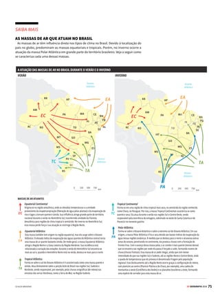 74 GE GEOGRAFIA 2018
ATMOSFERA METEOROLOGIA
queda de temperatura, na ascensão, provoca a
condensação do vapor. Essa chuva é comum nas
áreas próximas ao litoral do Nordeste e do Su-
deste, que recebem massas úmidas do Atlântico.
Neve, granizo e geada
Um dos mais belos fenômenos atmosféri-
cos, a neve é fruto da precipitação de cristais
de gelo, geralmente agrupados em flocos, que
são formados pelo congelamento do vapor-
-d’água suspenso na atmosfera. O granizo, por
sua vez, é o cristal de gelo que, por causa de
fortes correntes ascendentes dentro da nuvem,
acaba subindo e caindo várias vezes, até ganhar
volume e se precipitar de vez. Por fim, a geada
nada mais é que orvalho congelado, que, sob a
forma de uma fininha camada branca, cobre as
superfícies onde cai.
Vento
Trata-se do deslocamento de ar, geralmente na
horizontal, de um ponto de pressão atmosférica
mais alta para outro onde ela é mais baixa. As
diferenças de pressão, causadoras dos ventos,
estão relacionadas à temperatura. A brisa nas
regiões litorâneas é um bom exemplo disso: o
continente e o mar concentram calor de ma-
neiras diferentes, e isso faz o vento mudar de
direção conforme o período do dia.
Massa de ar
Trata-sedeumcorpodearcomcaracterísticas
próprias de umidade, pressão e temperatura.
Essas características dependem das diferentes
regiões da superfície terrestre em que as massas
se formam: caso ocorra nos polos, serão frias
e secas; se se formarem nas áreas oceânicas
tropicais, serão quentes e úmidas.
A borda de uma massa de ar frio que avança
em direção a outra mais quente, provocando
quedas bruscas de temperatura, é chamada de
frente fria. Trata-se de um mecanismo natu-
ral da atmosfera para compensar diferenças
de temperatura no planeta. Avançando com
velocidades de até 30 km/h, o ar frio e seco,
mais denso, empurra a massa quente e leve
para cima. Se houver umidade suficiente, a
passagem da frente causará chuvas intensas,
com direito a granizo, raios e trovões. As mais
severas podem provocar quedas de até 10 ºC
em apenas uma hora.
No Brasil, as regiões mais atingidas pelo fe-
nômeno são a Sudeste e a Sul, onde também
podem ocorrer geadas. Isso acontece porque,
na América do Sul, a maioria das frentes frias
se origina nas latitudes médias, ao extremo sul
do continente. Com seu avanço, contudo, as
frentes perdem energia e velocidade, e o contato
VENTOS ALÍSIOS E A ZONA DE CONVERGÊNCIA
A circulação dos ventos em escala global tem grande influência nos tipos
de clima, sobretudo na circulação das massas de ar e, consequentemente, na
formação e no volume das chuvas nas diferentes regiões do globo. Toda essa
troca de ar entre as camadas mais baixas e mais altas da troposfera, bem como
entre diferentes latitudes, dão origem a “células” de circulação do ar em escala
global, denominadas células de Hadley.
Nas baixas latitudes, em regiões próximas à linha do Equador, o ar tende a
subir por ser mais aquecido e menos denso. No alto da troposfera, essas cor-
rentes de ar são impulsionadas para latitudes maiores, próximas aos trópicos
de Câncer e Capricórnio, onde se resfriam e tornam a descer para a superfície,
em direção à região equatorial. Esses ventos, denominados alísios, são úmidos
e provocam chuva.
Os alísios sofrem um desvio em função do movimento de rotação da Terra:
no Hemisfério Sul, eles vêm do sudeste e, no Hemisfério Norte, partem do
nordeste. Esse fenômeno é conhecido como efeito de Coriólis. Nas latitudes
maiores, ocorrem movimentos semelhantes, porém com sentido contrário ao
da região intertropical.
A faixa onde ocorre o encontro dos ventos alísios provenientes do Hemisfério
Norte e do Hemisfério Sul é denominada Zona de Convergência dos Ventos Alí-
sios. Essa faixa não está exatamente sobre a linha do Equador pois acompanha
a variação das estações do ano: quando é verão no Hemisfério Norte, ele se
forma mais ao norte e, ao contrário, move-se mais para o sul quando é verão
nesse hemisfério. A Zona de Convergência, associada a outros fatores, como a
temperatura das águas oceânicas e a circulação das massas de ar locais, pode
favorecer a formação de chuvas, visto que é onde se encontram os ventos
úmidos dos dois hemisférios na região intertropical.
Veja na ilustração abaixo como são formados os ventos alísios:
Células de Hadley
Zona de camadas
equatoriais
NE
Ventos
alísios
SE
Ventos
alísios
0º
30º
60º
60º
30º
Células de Hadley
com o solo quente reduz o frio das massas de
ar. Por isso, é tão raro uma frente fria chegar
até o Nordeste.
Já a frente quente é a extremidade de uma
massadearquentequeseformapelaevaporação
da água de correntes marítimas quentes – essas
massas de ar elevam a temperatura e a umidade
nas regiões que elas atingem.
[1]
VENDA PROIBIDA
 