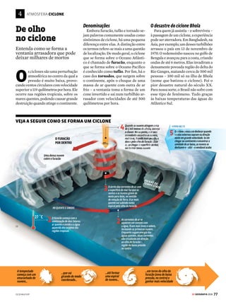 76 GE GEOGRAFIA 2018
ATMOSFERA EL NIÑO E LA NIÑA
EFEITOS DOS FENÔMENOS EL NIÑO E LA NIÑA NA AGRICULTURA BRASILEIRA
Região El Niño La Niña
Norte
Secas acentuadas, principalmente no leste da Amazônia:
aumento do risco de incêndios florestais e prejuízos para a
produção agropecuária.
Tendência ao aumento de chuvas no norte e leste da
Amazônia; chuvas normais no inverno, sem prejuízos à
agropecuária.
Nordeste
Secas severas: perdas na agricultura, na pecuária, na geração de
energia elétrica e dificuldades para o abastecimento de água.
Chuvas acima da média sobre a região semiárida, favorecendo
a agricultura de subsistência e a pecuária.
Centro-Oeste
Sem efeitos evidentes, exceto tendência de aumento das
chuvas no sul do MS, que favorecem a produção de grãos.
Não há alterações significativas de temperatura e
pluviosidade.
Sudeste
Leve aumento das temperaturas (redução das geadas,
que prejudicam culturas como o café) e sem alterações
significativas na pluviosidade.
Não há alterações significativas de pluviosidade, com leve
queda nas temperaturas no inverno, que não interferem na
colheita da cana e do café.
Sul
Excesso de chuvas na primavera e começo de verão, no ano
inicial do evento, e final de outono e começo de inverno.
Beneficia as culturas de verão, como soja e milho.
Chuvas abaixo do normal, com estiagens severas na parte
oeste dos estados da região, prejudicando as culturas de
verão, como soja e milho. A primavera seca favorece a
produção de trigo.
Fonte: Instituto Nacional de Pesquisas Espaciais (Inpe)
Presente
de Natal
Entenda os fenômenos do
El Niño e de La Niña e de que forma
eles afetam o clima mundial
B
atizado em referência ao Menino Jesus,
por ocorrer em geral no fim do ano, à
época do Natal, o El Niño (“o menino”,
em espanhol) é um fenômeno de aquecimento
anormal das águas superficiais do Pacífico les-
te, na costa da América do Sul (para entender
melhor, acompanhe o processo no infográfico).
É denominado, pelos cientistas, de Enos, sigla
para El Niño Oscilação Sul.
OElNiñoéfrutodoenfraquecimentodosventos
alísios, que normalmente sopram de leste para o
oestepeloPacífico1–issofazqueaáguaaquecida
naregiãoequatorialnãosejalevadaemdireçãoà
Indonésia,comodecostume.Comisso,asmassas
de ar quentes e úmidas ficam estacionadas na
costasul-americana,provocandochuvasintensas
nessa área 2 e, ao mesmo tempo, seca na Indo-
nésia, Austrália e em outras regiões. Na verdade,
o clima de todo o planeta é alterado. O El Niño,
que ocorre em média uma ou duas vezes a cada
dez anos, também altera o ecossistema marinho.
Como não há o deslocamento das águas quentes
da superfície, as águas profundas, que são mais
frias e carregadas de nutrientes, não conseguem
vir à tona, na ressurgência 3– a população de
peixes, por exemplo, diminui drasticamente 4.
Há,ainda,ocasodoLaNiña,fenômenooposto
ao El Niño: em vez de as águas do Pacífico les-
te se aquecerem, elas
esfriam. Isso acontece
porque os ventos alí-
sios, que carregam a
águaquenteparaooes-
te,ficammaisintensos.
Consequentemente,as
águas quentes da su-
perfíciesãodeslocadas
em maior quantidade
para o oeste e mais
águafriavemàtona5.
Atemperaturadoocea-
no diminui na região
próxima à costa oeste
da América do Sul, e o
clima fica mais úmido
na Austrália e Indoné-
sia,porcausadasmas-
sas de ar quentes.
ANO NORMAL
ANO COM LA NIÑA
Costa da
Indonésia
Costa da
América
do Sul
Costa da
Indonésia
Costa da
América
do Sul
Ventos alísios
Ventos alísios
mais fortes
Oceano Pacífico
Oceano Pacífico
Fortes chuvas
Água fria
Água aquecida
Ressurgência
da água fria
Forte ressurgência
da água fria
Água aquecida
1
3
ANO COM EL NIÑO
Costa da
Indonésia
Costa da
América
do Sul
Ventos alísios
mais fracos
Oceano Pacífico
Água fria
Água aquecida
2
4
5
[1]
VENDA PROIBIDA
 