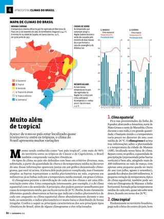 79
GE GEOGRAFIA 2018
ano,eastemperaturasnãosofremmuita
variação – os invernos são frios (média
de -3 ºC) e os verões, frescos (média de
15 ºC). A proximidade com o mar (ma-
ritimidade) é um fator que influencia
a baixa amplitude térmica e as chuvas
bem distribuídas durante o ano.
Subtropical
É outro clima de latitudes médias,
que se caracteriza como uma faixa de
transição entre os climas tropicais e os
mais frios. Está presente nas regiões
ao sul do trópico de Capricórnio (sul
de São Paulo, Paraná, Santa Catarina
e Rio Grande do Sul) e na região leste
dos Estados Unidos. A quantidade de
chuva não varia muito durante o ano,
mas as temperaturas mudam bastante:
o inverno é frio e o verão, quente.
Desértico
Ocorre em regiões como o Saara, o
centro da Austrália, norte do México
e sul dos EUA. O índice pluviométrico
é baixíssimo: a média anual de preci-
pitação é inferior a 250 milímetros, o
equivalente a aproximadamente um
mês de chuva no clima equatorial. A
umidade relativa do ar também é mui-
to baixa, cerca de 40%. A amplitude
térmica diária é elevada: de dia, a tem-
peratura ultrapassa os 40 ºC e, à noite,
chega a graus negativos.
Semiárido
Clima seco, presente na Ásia Central
(Cazaquistão, no interior da China e
Mongólia), na Patagônia e no planalto
oeste das Montanhas Rochosas (EUA).
A precipitação é escassa e irregular,
com longos períodos de estiagem, não
ultrapassando os 600 milímetros por
ano. As temperaturas são elevadas du-
rante o ano, com média entre 25 ºC e
27 ºC. No Brasil localiza-se no chamado
Polígono das Secas.
Frio de montanha
Ocorre nas cadeias de montanhas
ao redor do globo: áreas elevadas dos
Andes, Montanhas Rochosas, Alpes e
Himalaia. É um clima frio, com tem-
peratura que diminui 6 ºC a cada mil
metros de altitude. Acima dos 2 mil
metros, há neve constante. A umidade
relativa do ar varia conforme o lado
da cadeia: a média é de 90% do lado
do vento (barlavento), caindo para até
30% do lado contrário (sotavento). A
quantidade de precipitação também é
variável, chegando a 2 mil milímetros
por ano nas regiões tropicais.
Frio
É o clima do norte do Canadá e da
Sibéria, na Rússia. O inverno é bastante
rigoroso e prolongado, com mínima
de -15 ºC, e o verão, brando e curto,
com temperatura máxima de 10 ºC. A
precipitação é escassa, menos de 300
milímetros por ano.
Polar
Éoclimacomasmenorestemperatu-
rasdoplaneta:noinverno,elapermane-
ce em torno de -30 ºC e, no verão, a mé-
dia é de 4 ºC. Está presente no extremo
norte do Canadá, da Rússia e do Alasca,
em parte da Península Escandinava e
na Antártica. A umidade relativa do ar
é alta, entre 70% e 80%, mas a precipi-
tação, bastante reduzida: cerca de 100
milímetrosdeneveacumuladosaoano.
ANTÁRTICA
OCEANIA
ÁFRICA
EUROPA
ÁSIA
AMÉRICA OCEANO
ATLÂNTICO
OCEANO
PACÍFICO
OCEANO
PACÍFICO
OCEANO GLACIAL ANTÁRTICO
OCEANO GLACIAL ÁRTICO
OCEANO
ATLÂNTICO
OCEANO
ÍNDICO
CÍRCULO POLAR ANTÁRTICO
CÍRCULO POLAR ÁRTICO
TRÓPICO DE CAPRICÓRNIO
TRÓPICO DE CÂNCER
EQUADOR
Fonte: IBGE
C. Norte Equatorial
C. Sul Equatorial
C. de Humboldt
C. do Brasil
C
.
d
a
s
F
a
l
k
l
a
n
d
C. Circumpolar da Antártica
C. da Antártica C. da Antártica
C. Australiana
C. de Benguela C. Sul Equatorial
C. Sul Equatorial
C. Norte Equatorial
C. do Japão
C. Oia Sivo
C. das Monções
C. de Madagáscar
C. Sul Equatorial
C. da Guianas
C. Norte Equatorial
C. do Golfo
C. das Canárias
C. Norte Atlântica
C. da Groenlândia
C. do Labrador
C. do Atlântico Sul
C. da Califórnia
C. do Pacífico Norte
CORRENTE FRIA E DESERTO
As correntes marítimas são grandes deslocamentos de
massas de água que influenciam o clima. No Chile, a fria
Corrente de Humboldt provoca chuvas no Oceano Pacífico.
Comisso,amassadearchegasemumidadeaocontinente,
o que explica a aridez do Deserto do Atacama.
CHUVAS DE MONÇÕES
Trata-se de um fenômeno típico do Oceano Índico e do
Sudeste Asiático. Elas têm origem na grande diferença de
temperatura das águas do mar e do continente durante
o verão. Um vento contínuo leva a umidade do oceano e
a transforma em fortes chuvas sobre o continente.
iSTOCK PHOTO
VENDA PROIBIDA
 
