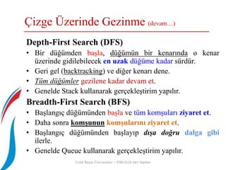 Celal Bayar Üniversitesi – YZM 2116 Veri Yapıları
Depth-First Search (DFS)
• Bir düğümden başla, düğümün bir kenarında o kenar
üzerinde gidilebilecek en uzak düğüme kadar sürdür.
• Geri gel (backtracking) ve diğer kenarı dene.
• Tüm düğümler gezilene kadar devam et.
• Genelde Stack kullanarak gerçekleştirim yapılır.
Breadth-First Search (BFS)
• Başlangıç düğümünden başla ve tüm komşuları ziyaret et.
• Daha sonra komşunun komşularını ziyaret et.
• Başlangıç düğümünden başlayıp dışa doğru dalga gibi
ilerle.
• Genelde Queue kullanarak gerçekleştirim yapılır.
Çizge Üzerinde Gezinme (devam…)
 