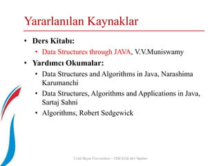 Yararlanılan Kaynaklar
• Ders Kitabı:
• Data Structures through JAVA, V.V.Muniswamy
• Yardımcı Okumalar:
• Data Structures and Algorithms in Java, Narashima
Karumanchi
• Data Structures, Algorithms and Applications in Java,
Sartaj Sahni
• Algorithms, Robert Sedgewick
Celal Bayar Üniversitesi – YZM 2116 Veri Yapıları
 