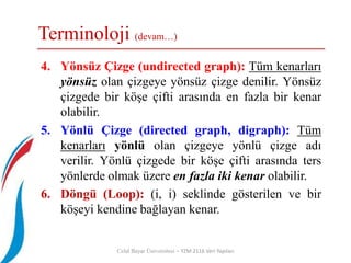 Terminoloji (devam…)
Celal Bayar Üniversitesi – YZM 2116 Veri Yapıları
4. Yönsüz Çizge (undirected graph): Tüm kenarları
yönsüz olan çizgeye yönsüz çizge denilir. Yönsüz
çizgede bir köşe çifti arasında en fazla bir kenar
olabilir.
5. Yönlü Çizge (directed graph, digraph): Tüm
kenarları yönlü olan çizgeye yönlü çizge adı
verilir. Yönlü çizgede bir köşe çifti arasında ters
yönlerde olmak üzere en fazla iki kenar olabilir.
6. Döngü (Loop): (i, i) seklinde gösterilen ve bir
köşeyi kendine bağlayan kenar.
 