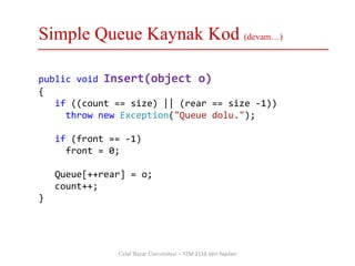 Simple Queue Kaynak Kod (devam…)
Celal Bayar Üniversitesi – YZM 2116 Veri Yapıları
public void Insert(object o)
{
if ((count == size) || (rear == size -1))
throw new Exception("Queue dolu.");
if (front == -1)
front = 0;
Queue[++rear] = o;
count++;
}
 