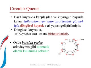 Circular Queue
Celal Bayar Üniversitesi – YZM 2116 Veri Yapıları
• Basit kuyrukta karşılaşılan ve kuyruğun başında
kalan kullanılamayan alan problemini çözmek
için döngüsel kuyruk veri yapısı geliştirilmiştir.
• Döngüsel kuyrukta,
o Kuyruğun başı ile sonu birleştirilmiştir.
• Önde boşalan yerler,
arkadaymış gibi otomatik
olarak kullanıma sokulur.
 