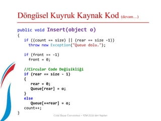 Döngüsel Kuyruk Kaynak Kod (devam…)
Celal Bayar Üniversitesi – YZM 2116 Veri Yapıları
public void Insert(object o)
{
if ((count == size) || (rear == size -1))
throw new Exception("Queue dolu.");
if (front == -1)
front = 0;
//Circular Code Değişikliği
if (rear == size - 1)
{
rear = 0;
Queue[rear] = o;
}
else
Queue[++rear] = o;
count++;
}
 