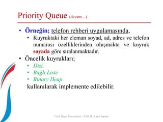 Priority Queue (devam…)
Celal Bayar Üniversitesi – YZM 2116 Veri Yapıları
• Örneğin; telefon rehberi uygulamasında,
• Kuyruktaki her eleman soyad, ad, adres ve telefon
numarası özelliklerinden oluşmakta ve kuyruk
soyada göre sıralanmaktadır.
• Öncelik kuyrukları;
• Dizi,
• Bağlı Liste
• Binary Heap
kullanılarak implemente edilebilir.
 