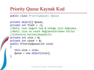 Priority Queue Kaynak Kod
Celal Bayar Üniversitesi – YZM 2116 Veri Yapıları
public class PriorityQueue: IQueue
private object[] Queue;
private int front = -1;
//Not1: rear değeri hep 0 olduğu için değişmez.
//Not2: size ve count değişkenlerinden birisi
//istenirse kullanılmayabilir
private int size = 0;
private int count = 0;
public PriorityQueue(int size)
{
this.size = size;
Queue = new object[size];
}
 