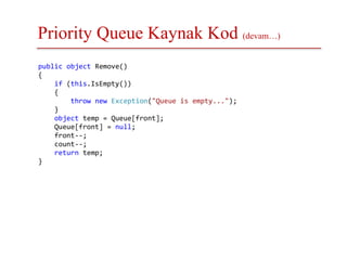 Priority Queue Kaynak Kod (devam…)
public object Remove()
{
if (this.IsEmpty())
{
throw new Exception("Queue is empty...");
}
object temp = Queue[front];
Queue[front] = null;
front--;
count--;
return temp;
}
 