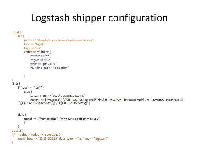 Logstash Pattern Data Types | logstash Logstash Pattern Data Types | logstash