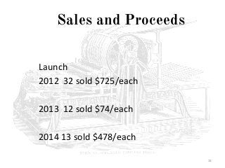 Sales and Proceeds
Launch
2012 32 sold $725/each
2013 12 sold $74/each
2014 13 sold $478/each
13
 