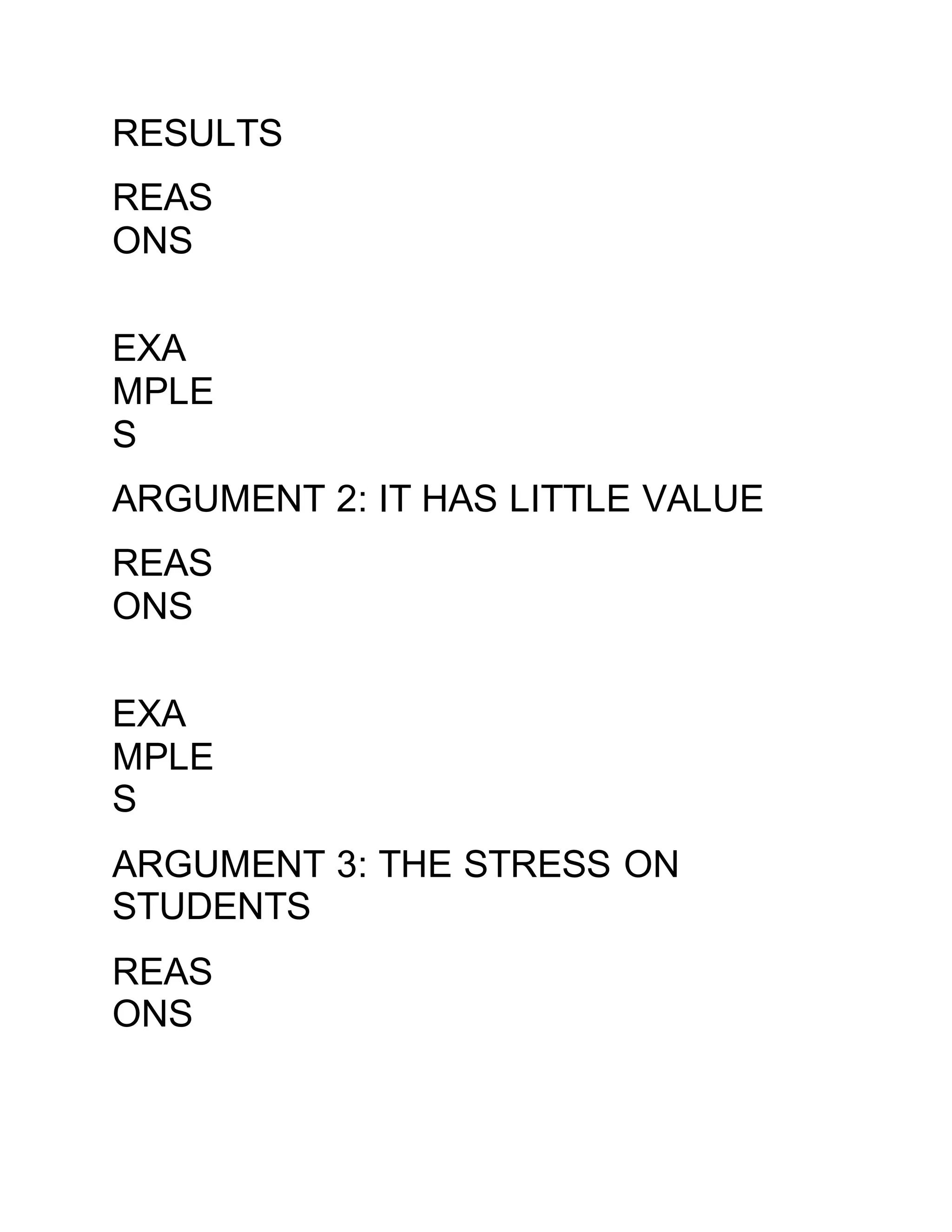 RESULTS
REAS
ONS
EXA
MPLE
S
ARGUMENT 2: IT HAS LITTLE VALUE
REAS
ONS
EXA
MPLE
S
ARGUMENT 3: THE STRESS ON
STUDENTS
REAS
ONS
 