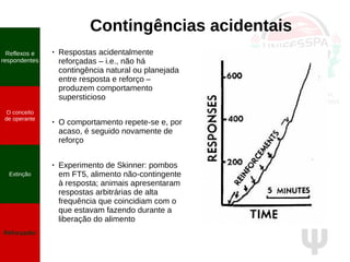 Ψ
Contingências acidentais
●
Respostas acidentalmente
reforçadas – i.e., não há
contingência natural ou planejada
entre resposta e reforço –
produzem comportamento
supersticioso
● O comportamento repete-se e, por
acaso, é seguido novamente de
reforço
●
Experimento de Skinner: pombos
em FT5, alimento não-contingente
à resposta; animais apresentaram
respostas arbitrárias de alta
frequência que coincidiam com o
que estavam fazendo durante a
liberação do alimento
O conceito
de operante
Propriedades
quantitativas
do operante
Extinção
Reforçador
Reflexos e
respondentes
O conceito
de operante
Extinção
Reforçador
 